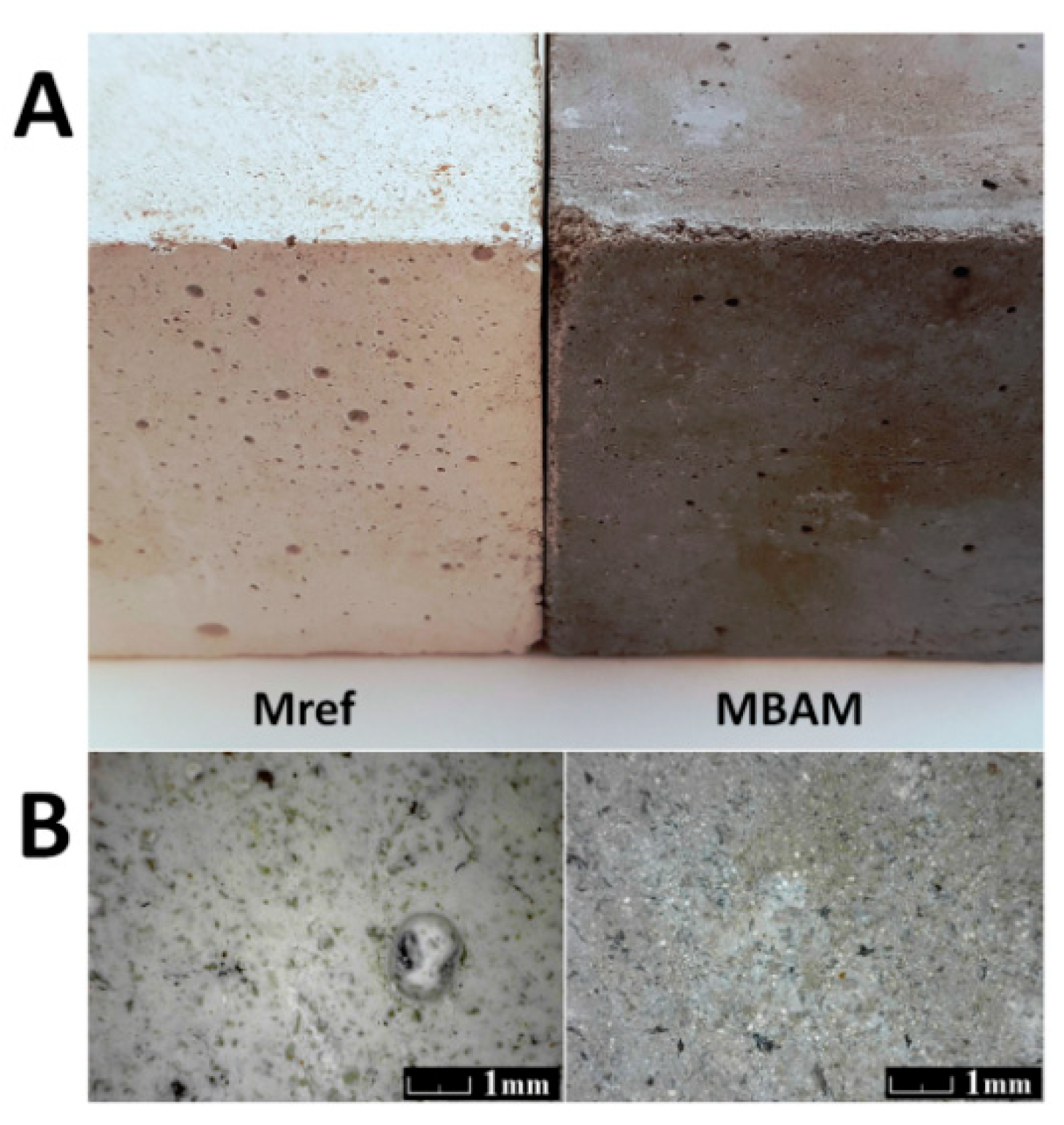 Materials 12 00996 g005