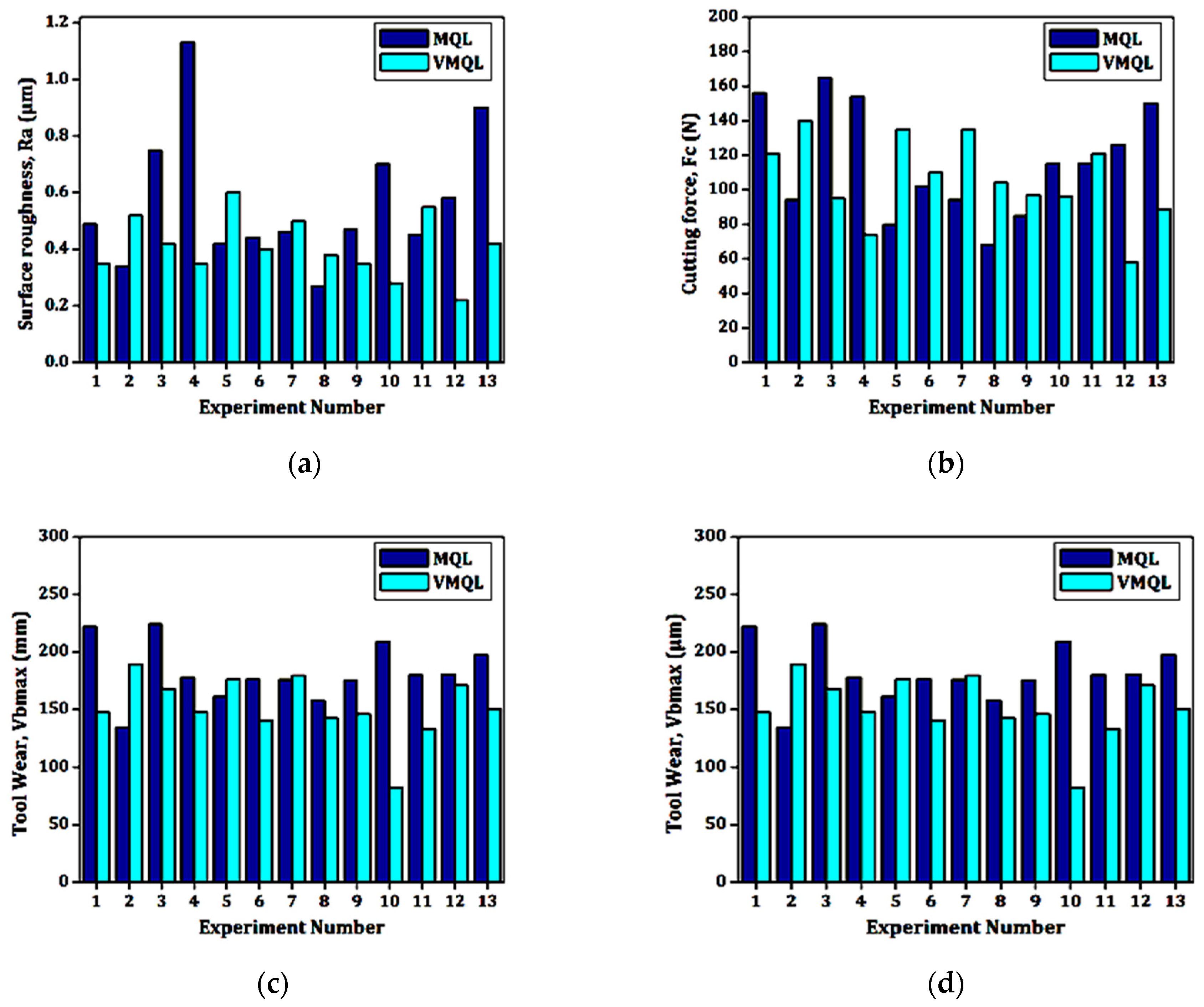 Materials 12 00999 g002