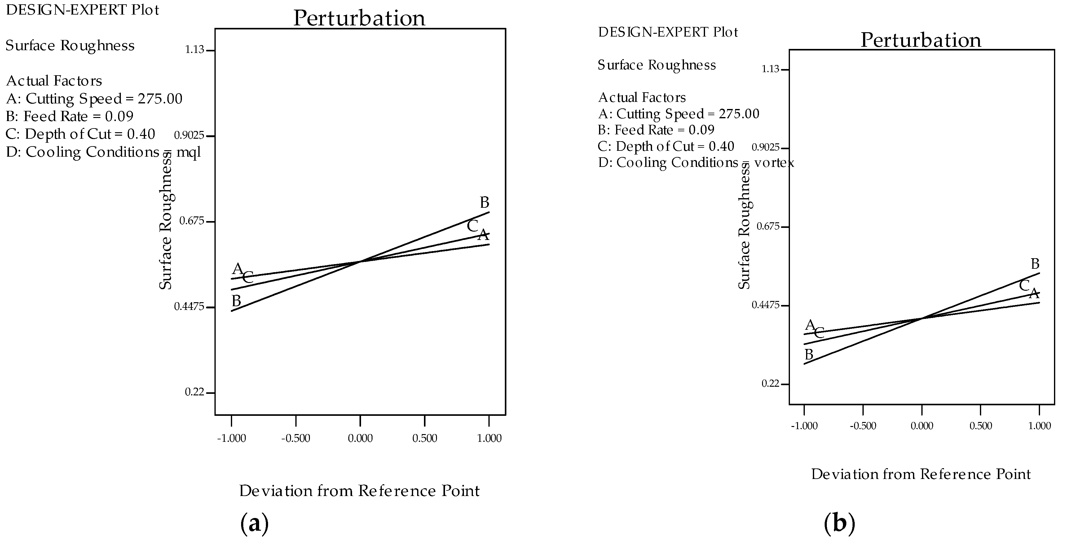 Materials 12 00999 g003a
