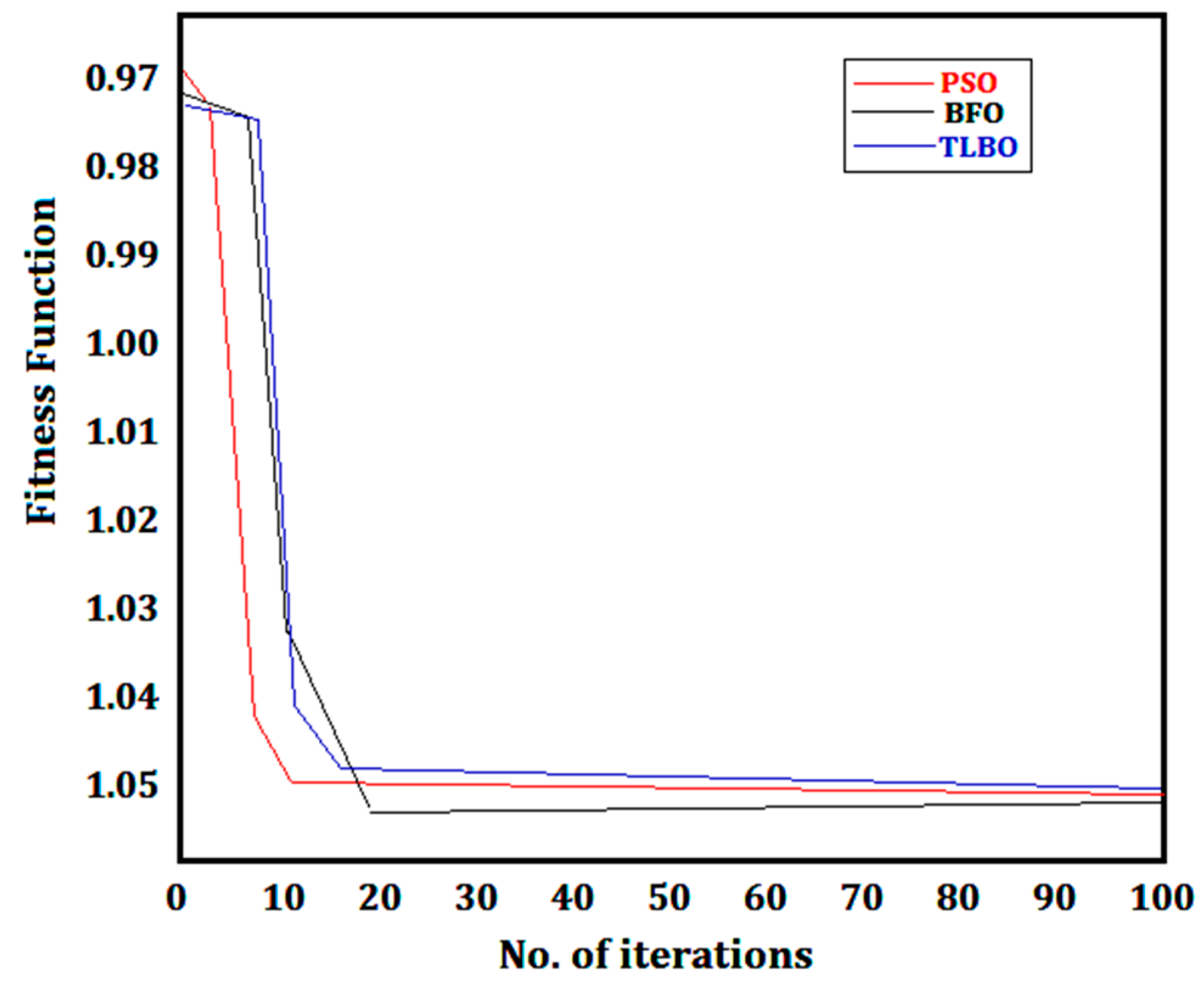 Materials 12 00999 g005