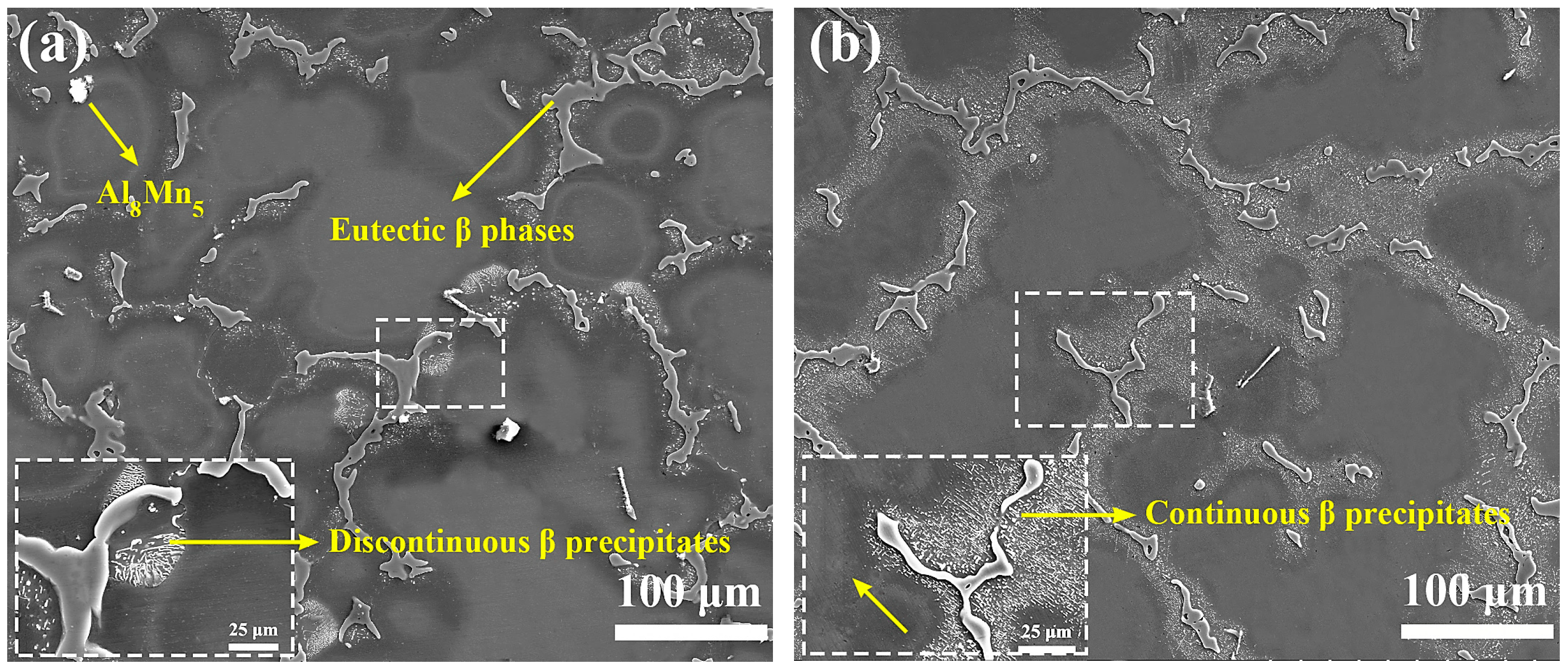 Materials 12 01001 g002