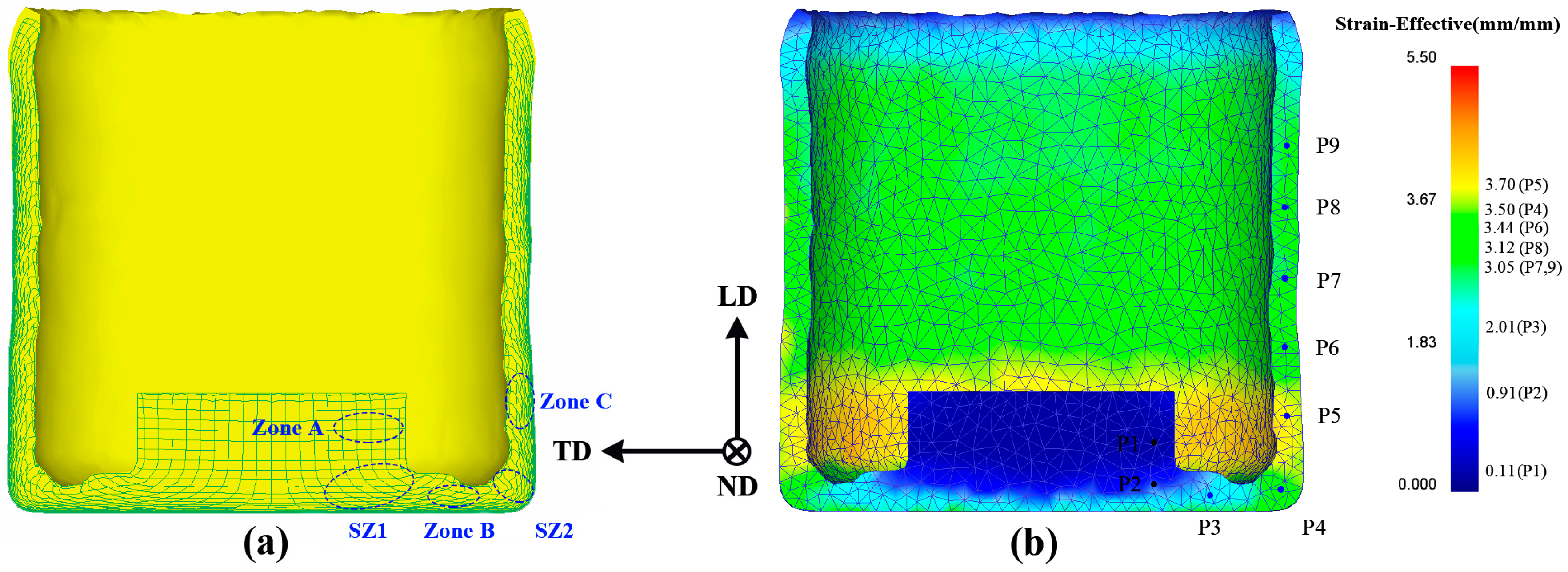 Materials 12 01001 g003