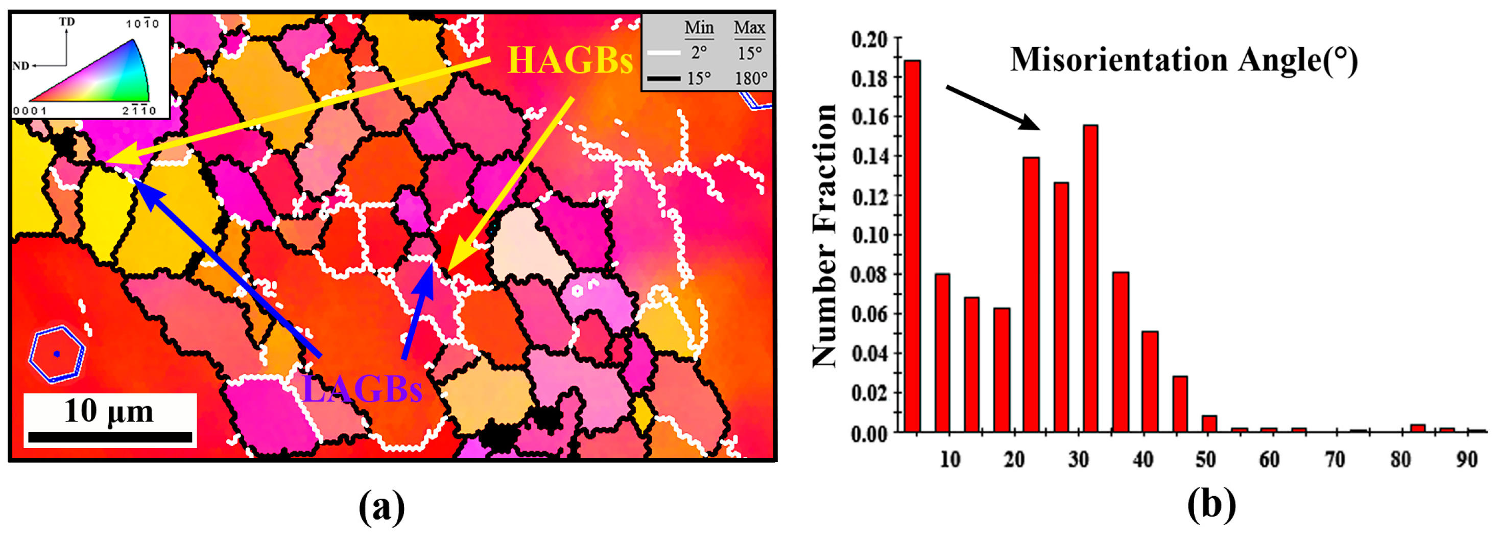 Materials 12 01001 g005