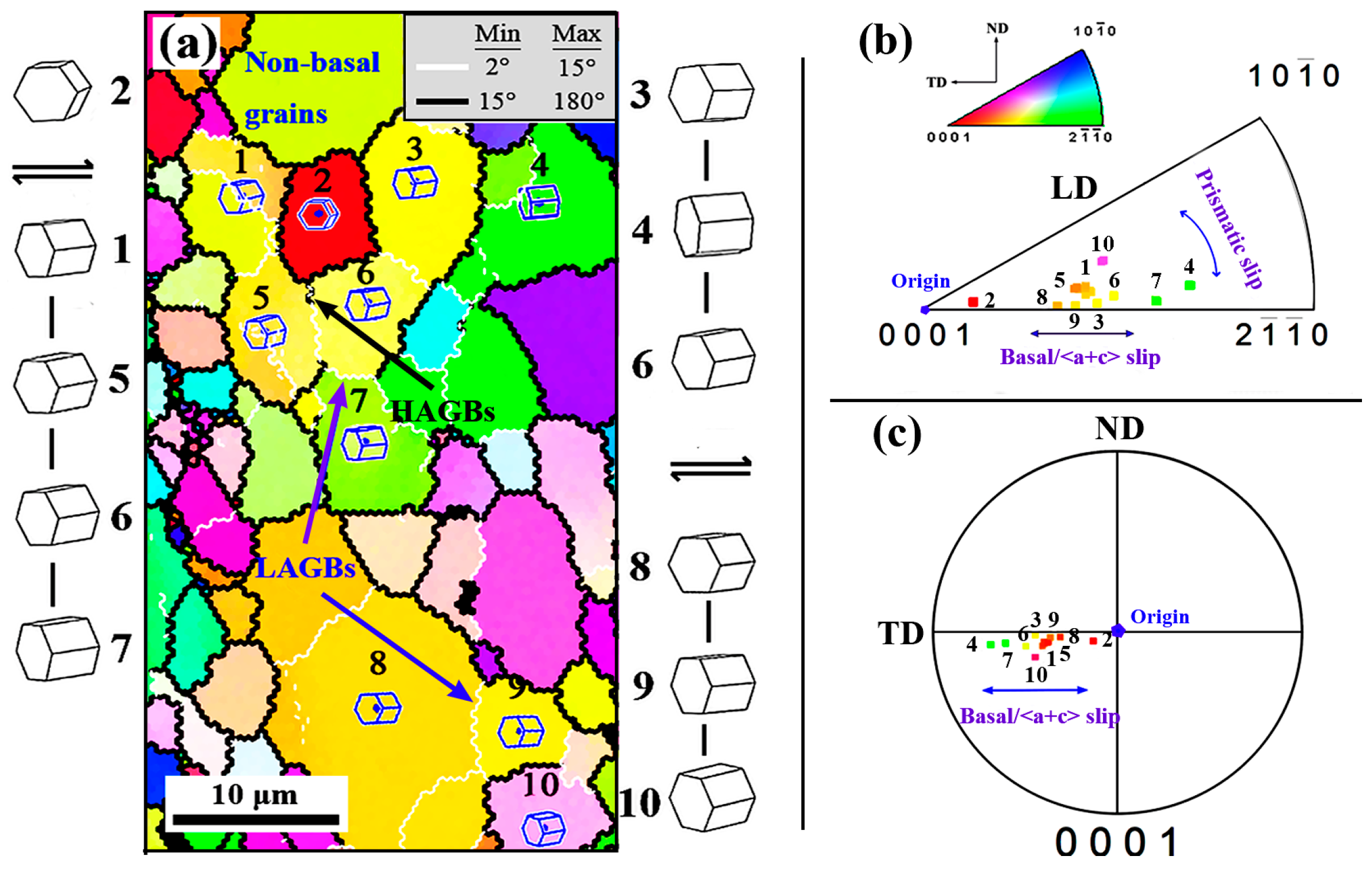 Materials 12 01001 g007