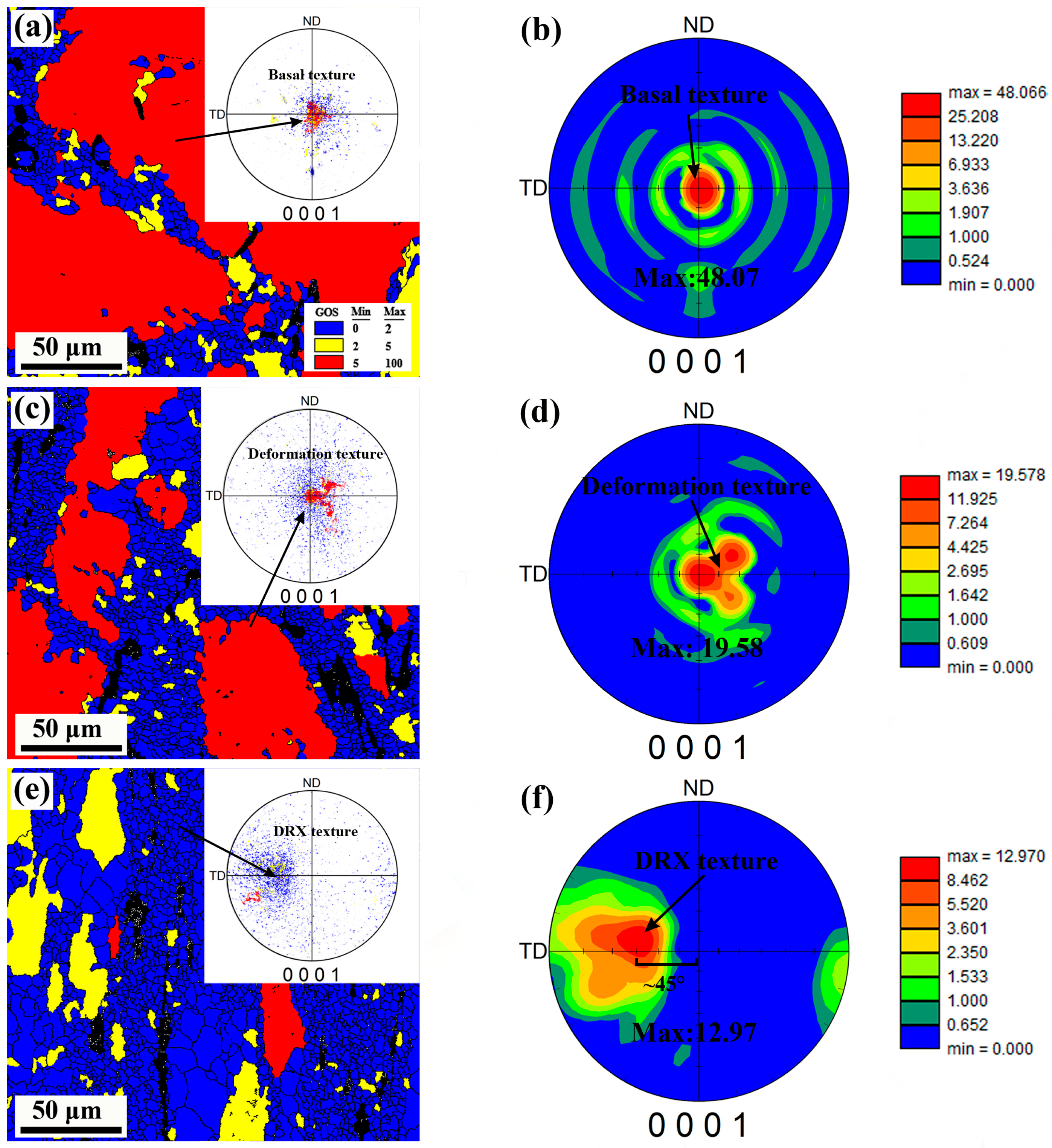 Materials 12 01001 g008