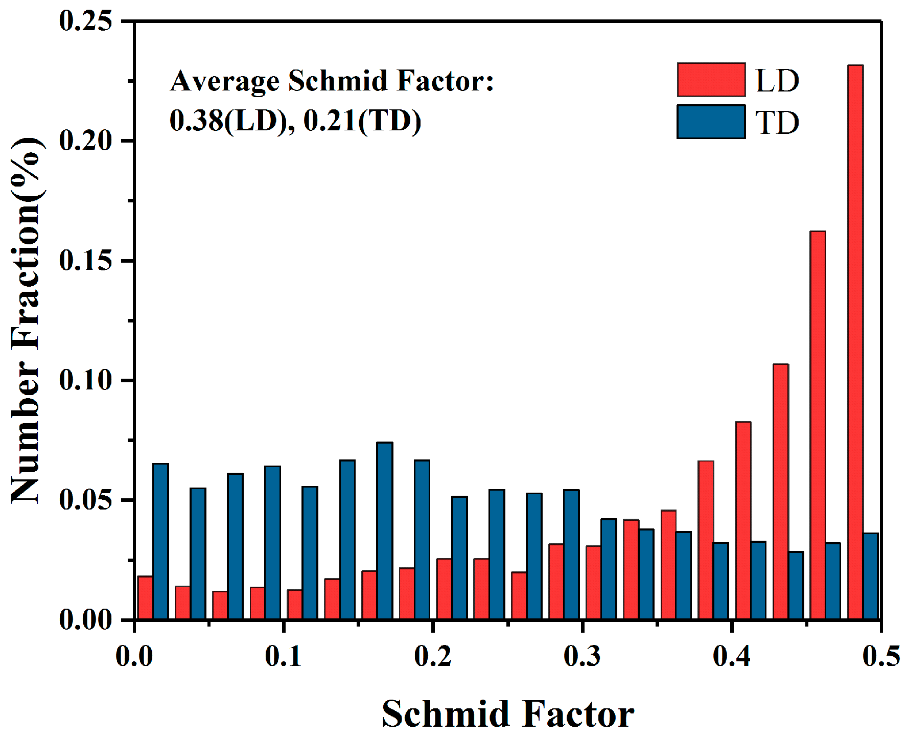 Materials 12 01001 g011