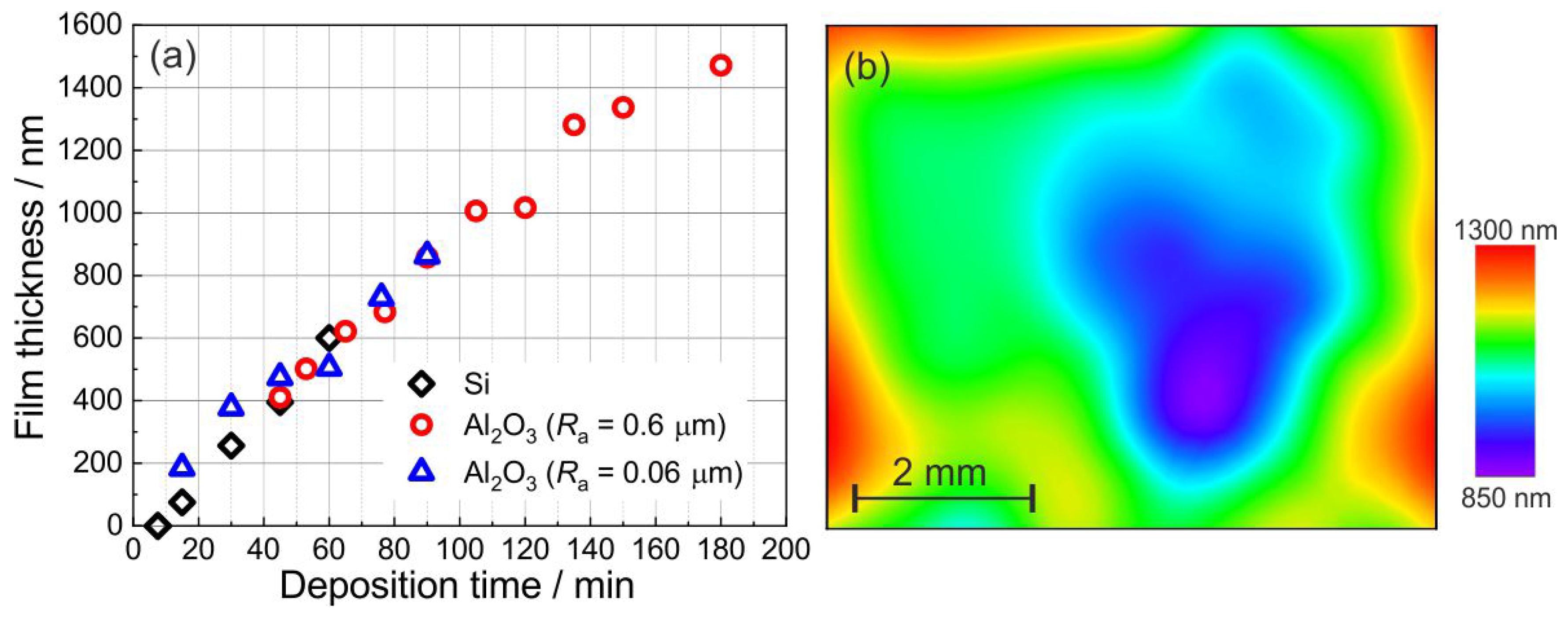 Materials 12 01002 g003 Materials 12 01002 g003