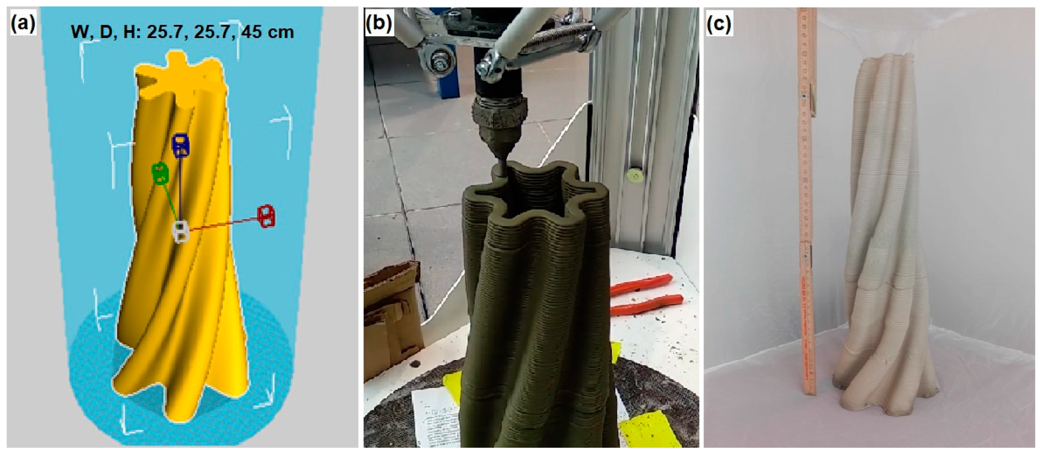 Materials Free FullText Additive Manufacturing of Geopolymers