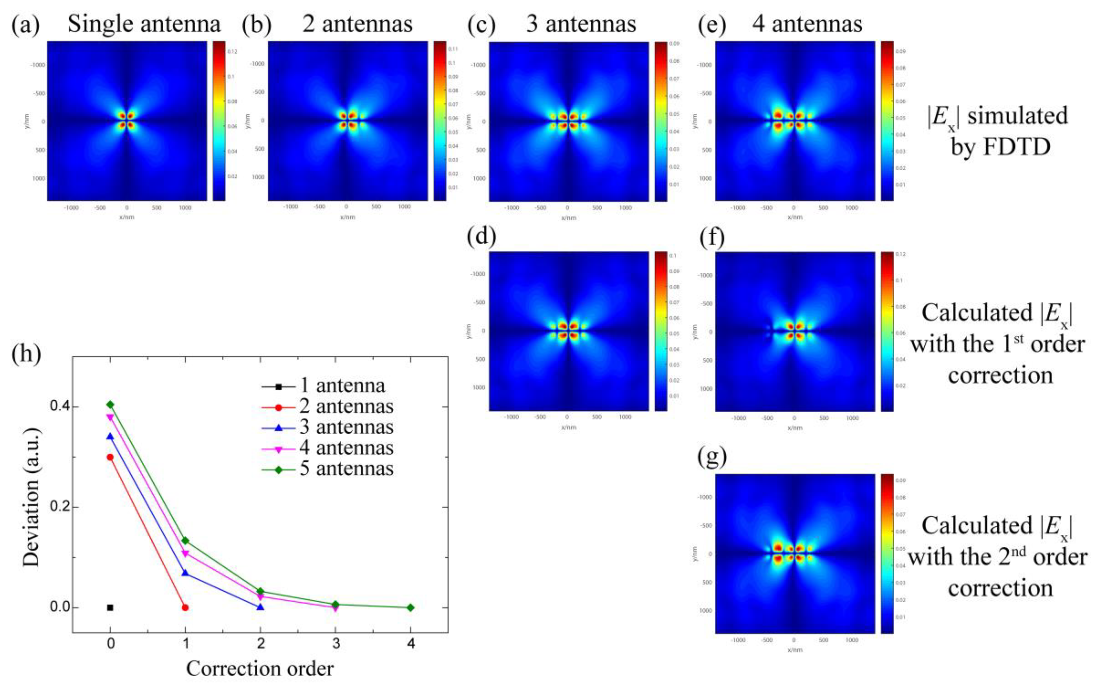Materials 12 01005 g002 Materials 12 01005 g002