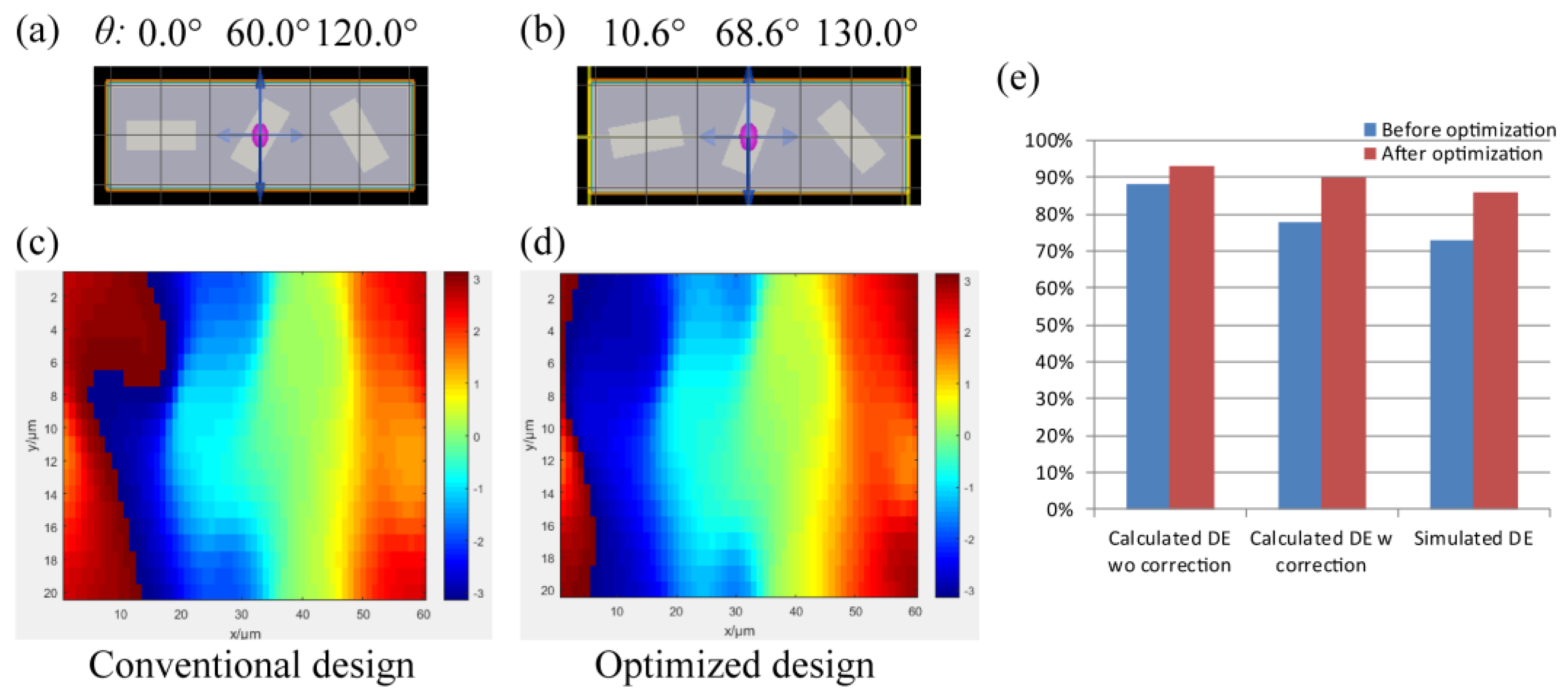 Materials 12 01005 g005 Materials 12 01005 g005
