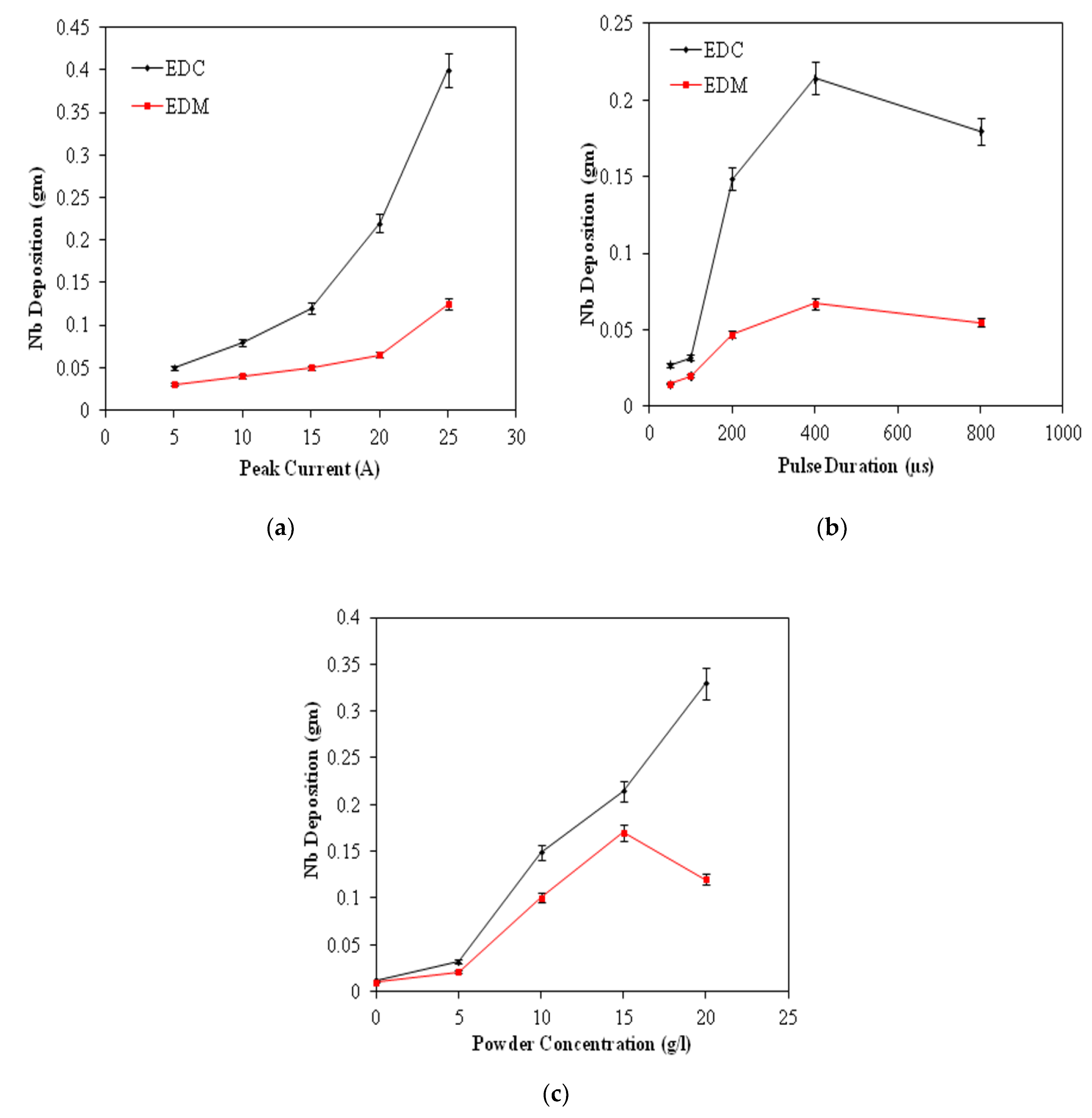 Materials 12 01006 g004 Materials 12 01006 g004