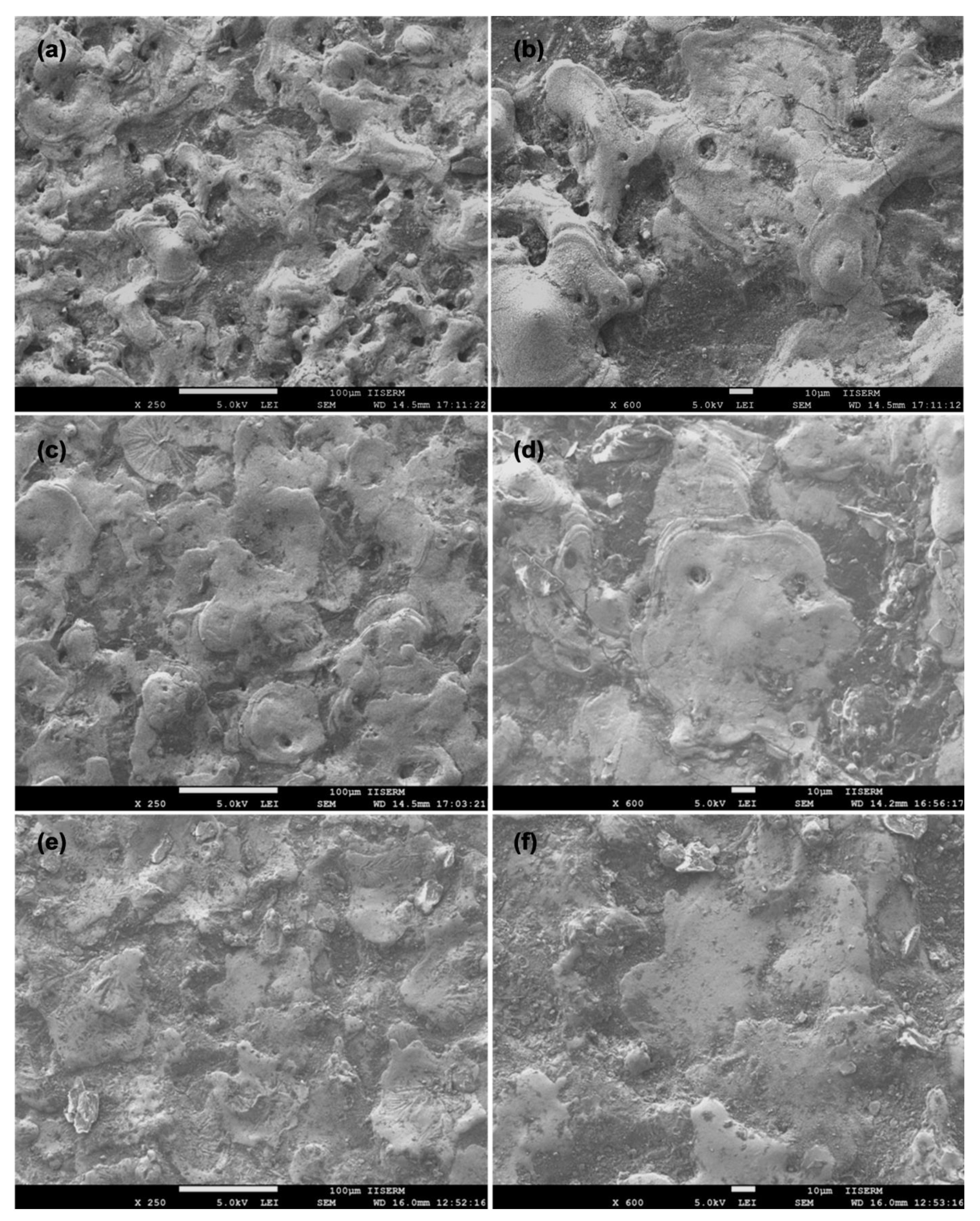 Materials 12 01006 g006 Materials 12 01006 g006