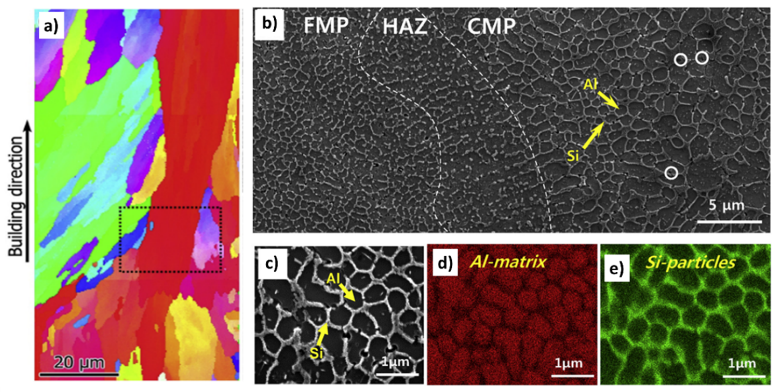 Materials 12 01007 g002