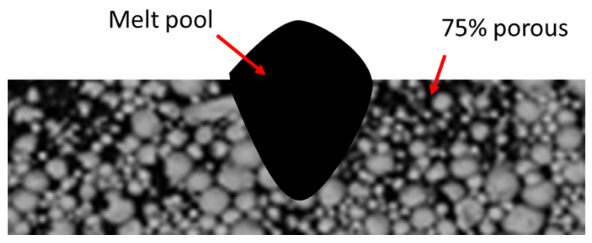 Materials 12 01007 g005