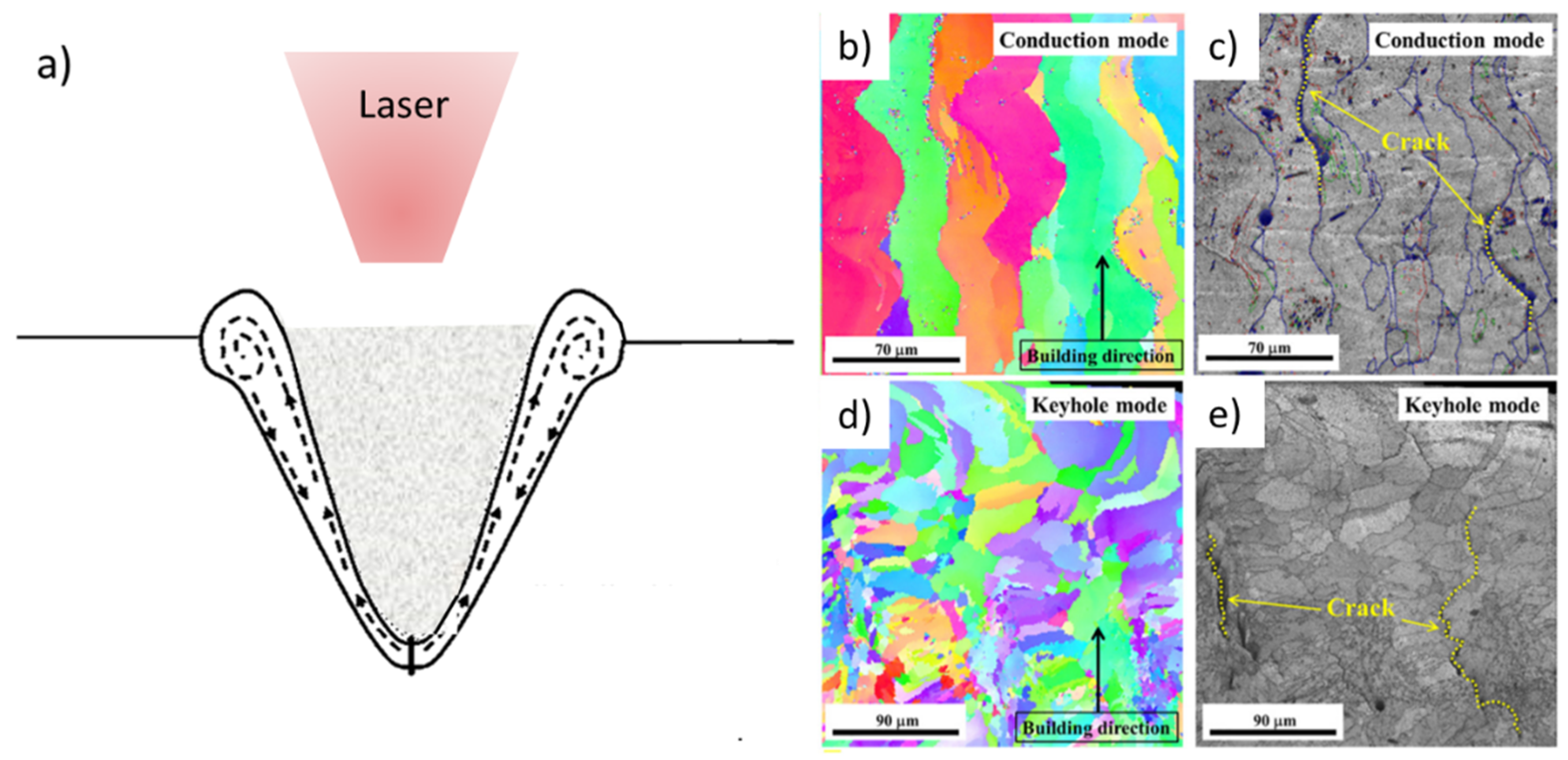 Materials 12 01007 g006