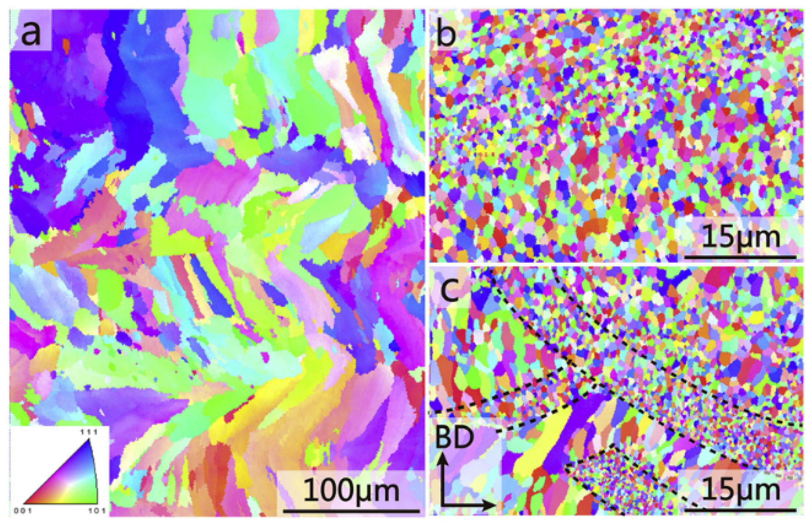 Materials 12 01007 g007