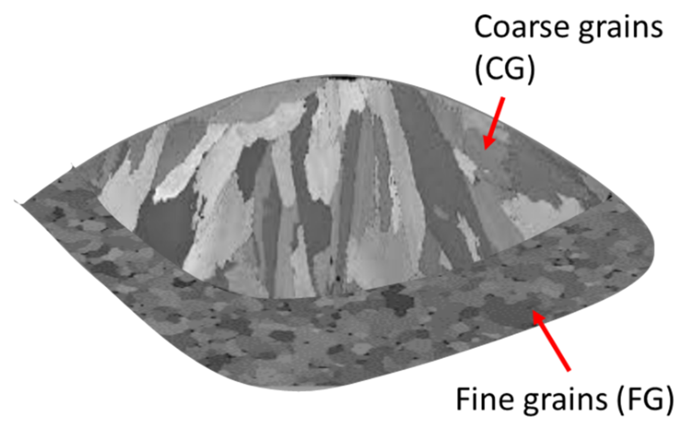Materials 12 01007 g008