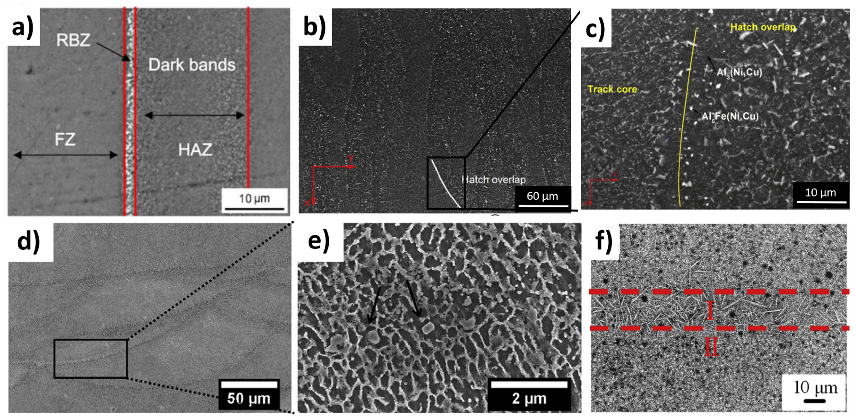 Materials 12 01007 g009