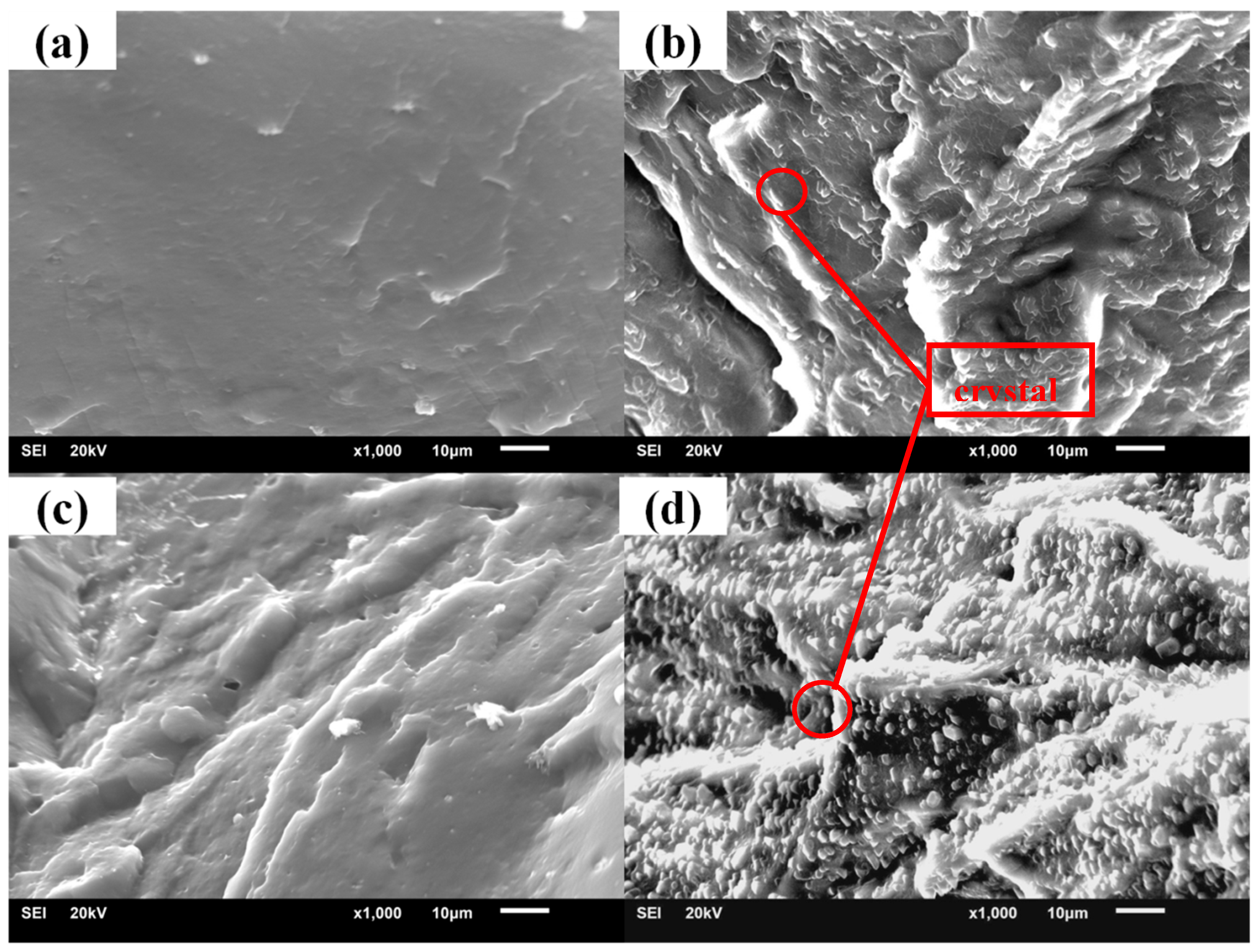 Materials 12 01008 g007