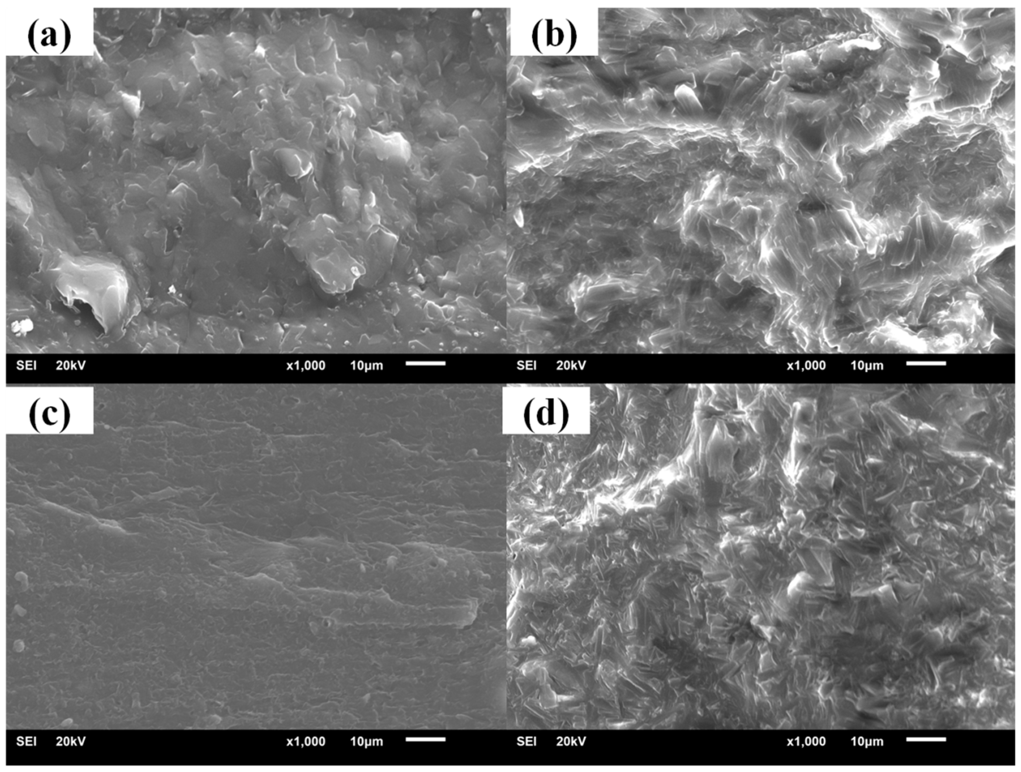 Materials 12 01008 g010