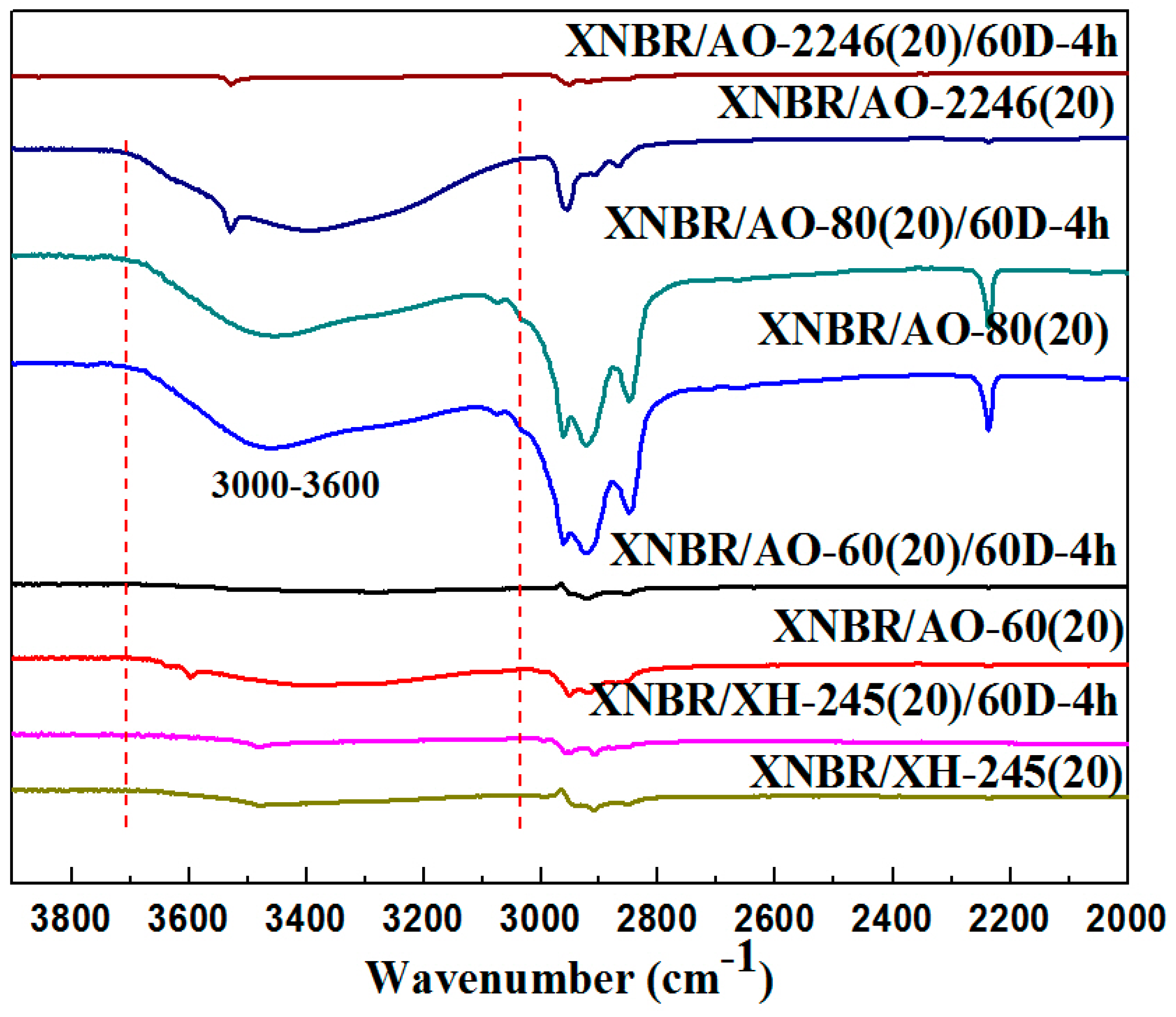 Materials 12 01008 g012