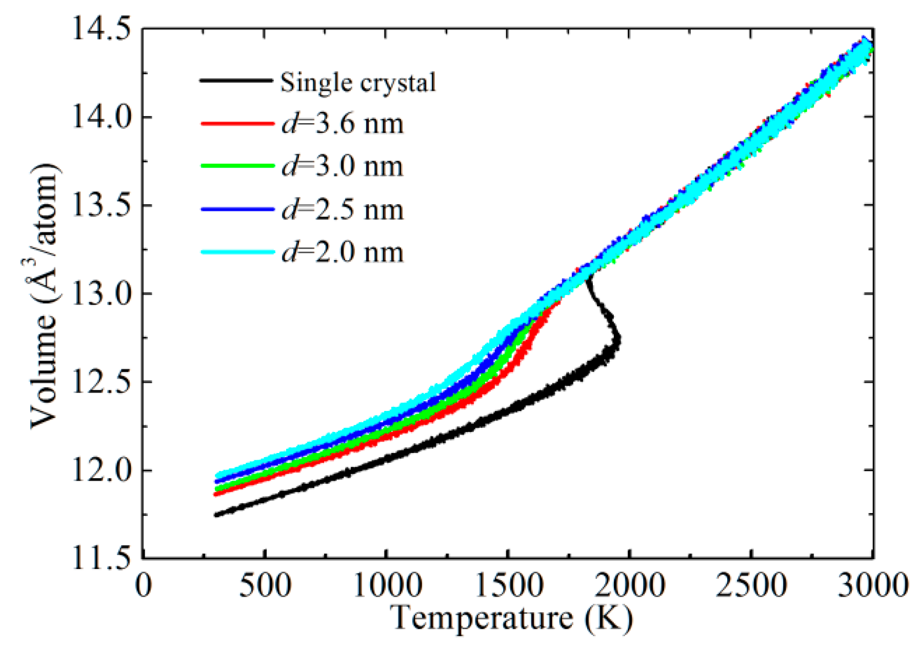 Materials 12 01010 g001