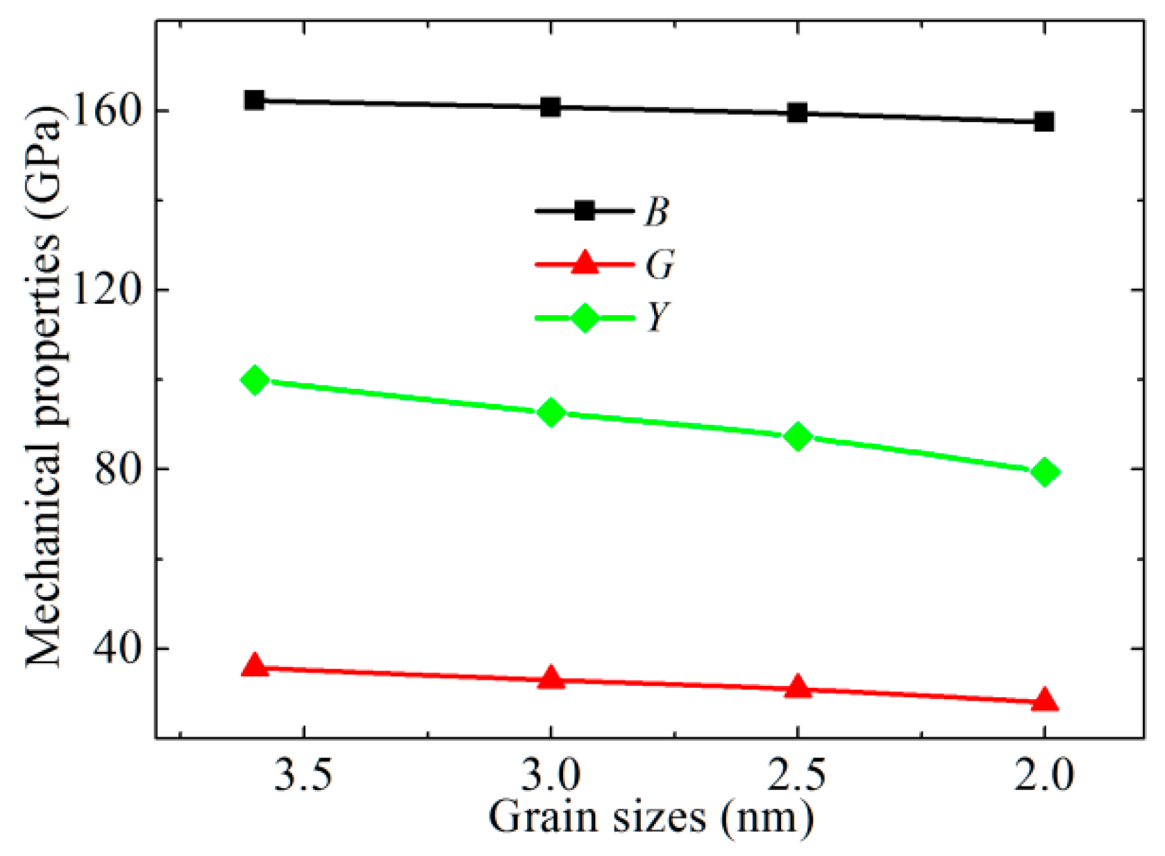 Materials 12 01010 g002