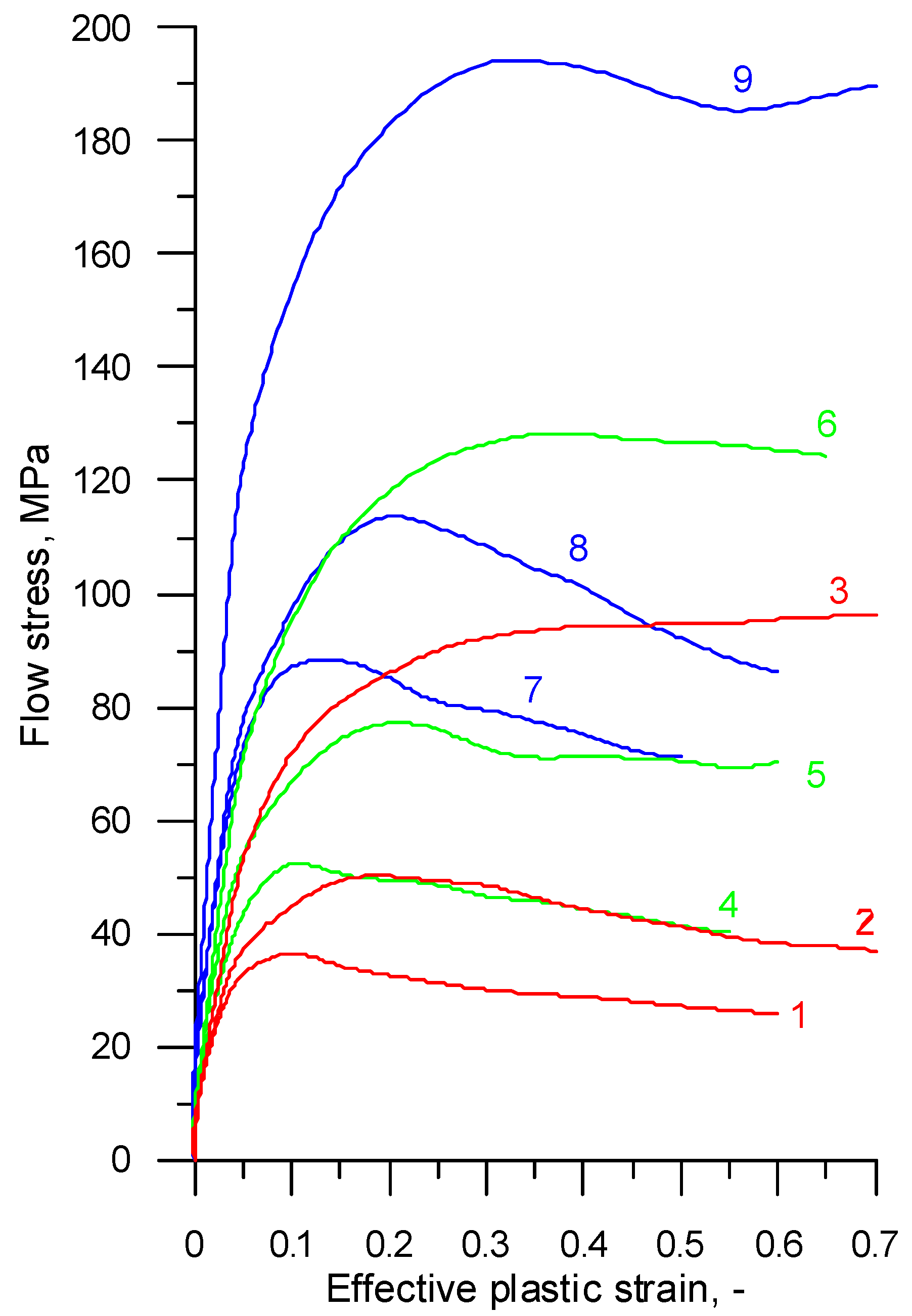 Materials 12 01011 g001 Materials 12 01011 g001