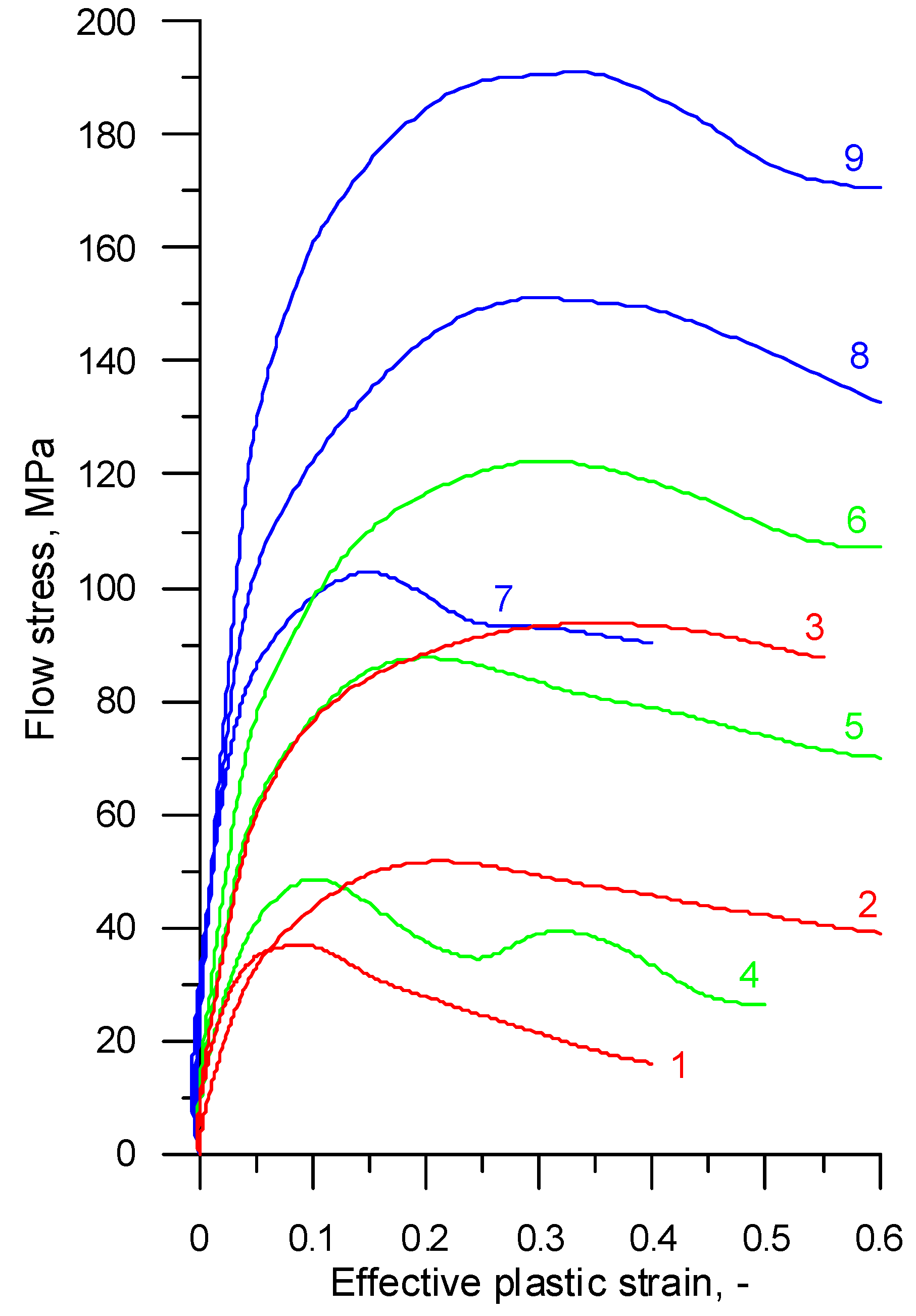 Materials 12 01011 g002 Materials 12 01011 g002