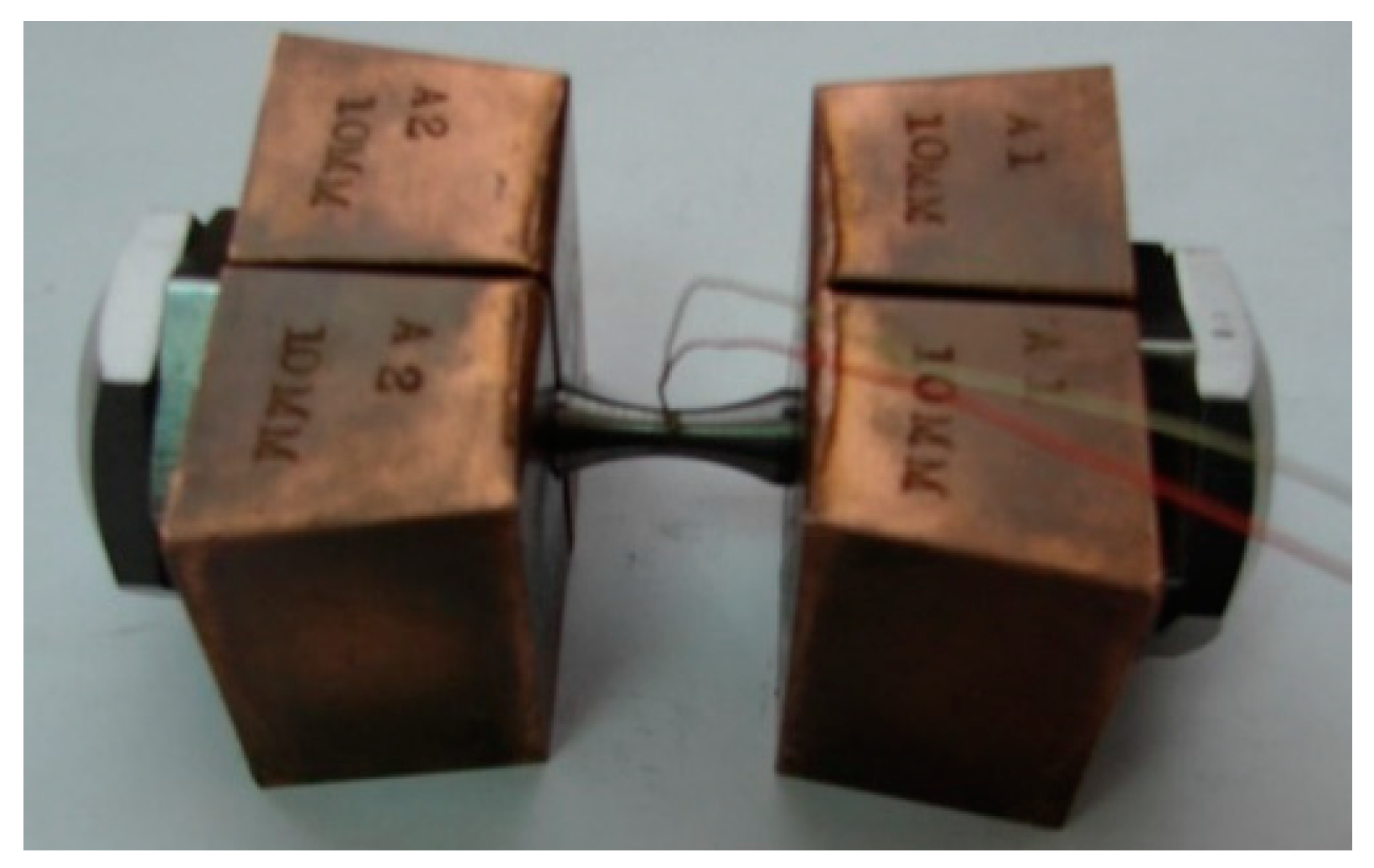 Materials 12 01011 g004 Materials 12 01011 g004