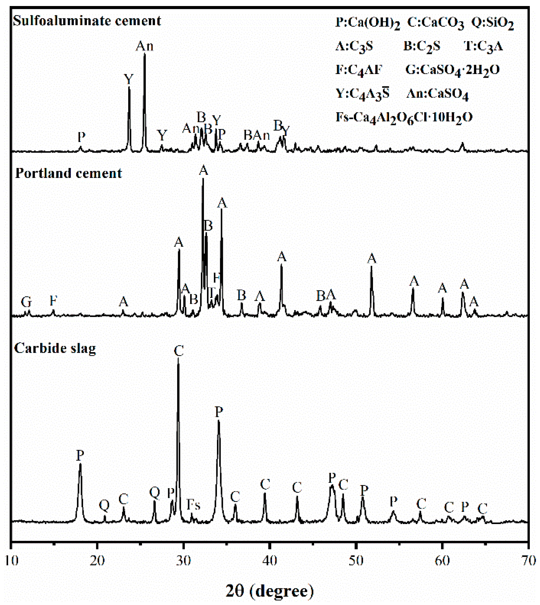 Materials 12 01012 g001 Materials 12 01012 g001