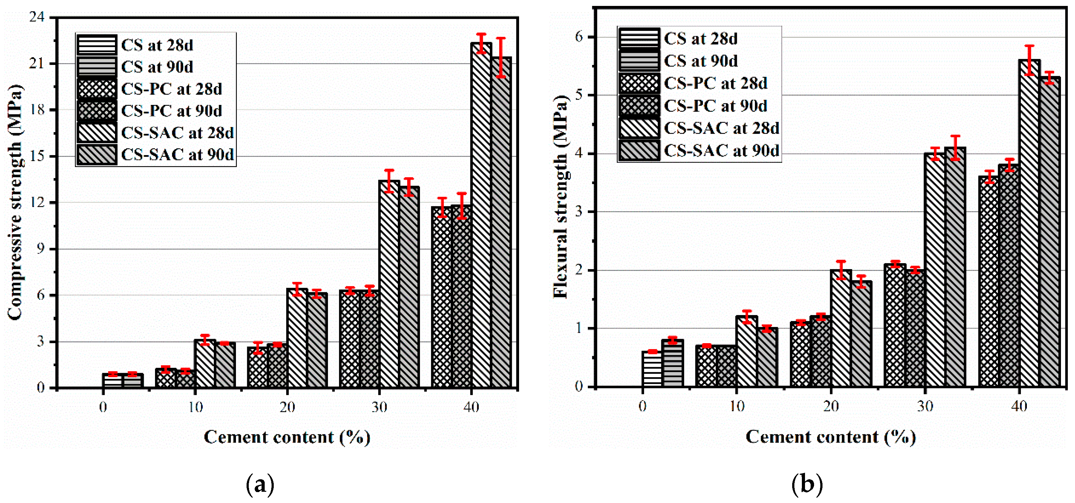 Materials 12 01012 g002 Materials 12 01012 g002