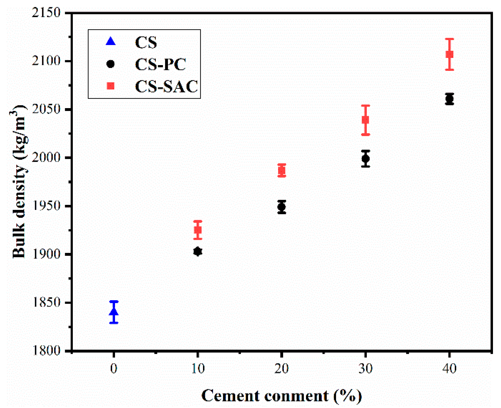 Materials 12 01012 g003 Materials 12 01012 g003