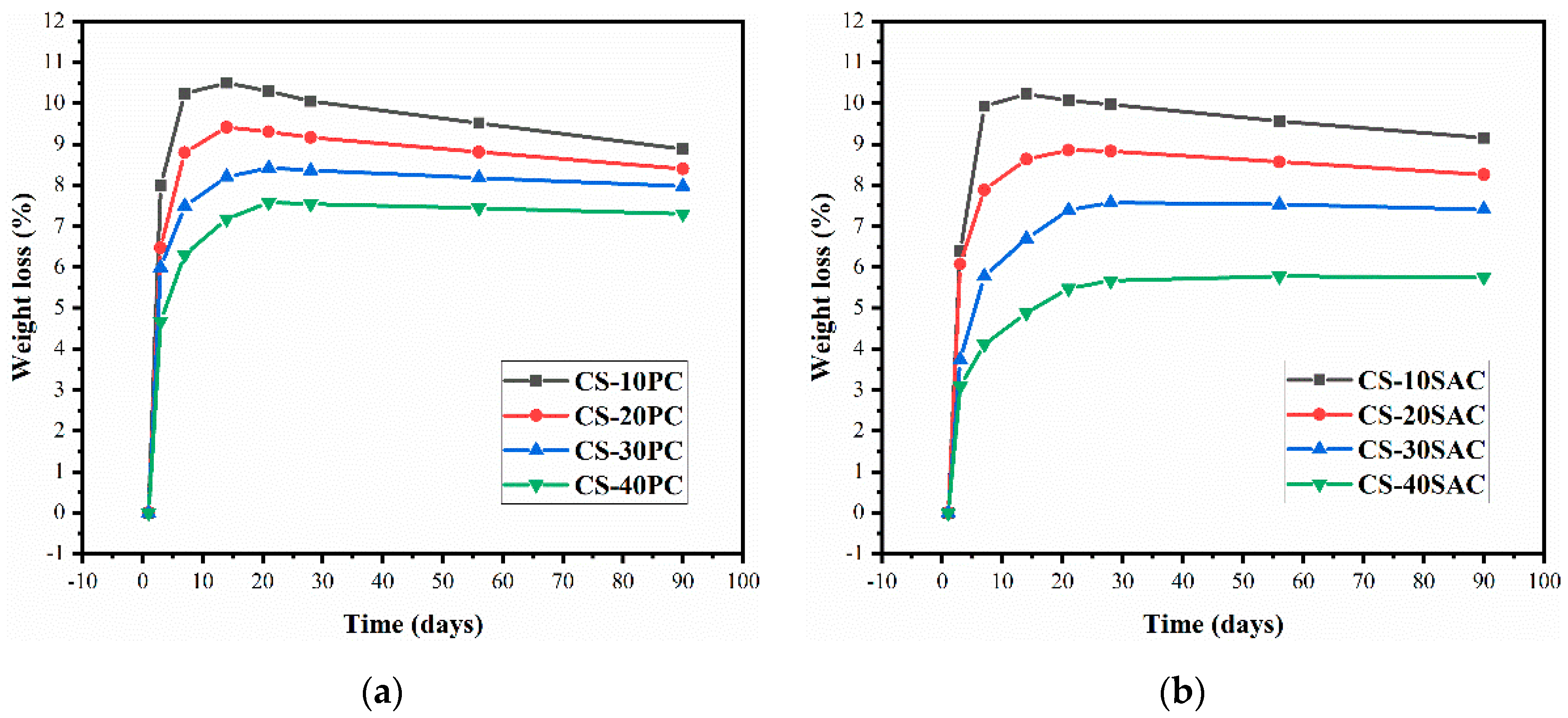 Materials 12 01012 g006 Materials 12 01012 g006