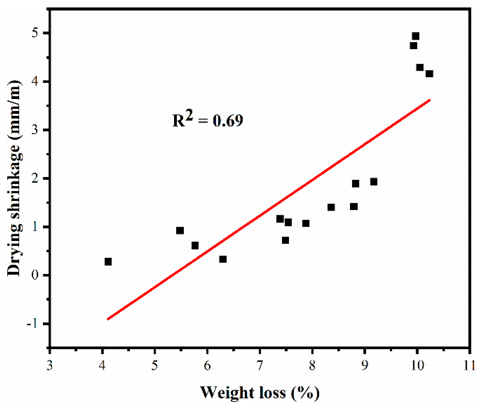 Materials 12 01012 g008 Materials 12 01012 g008