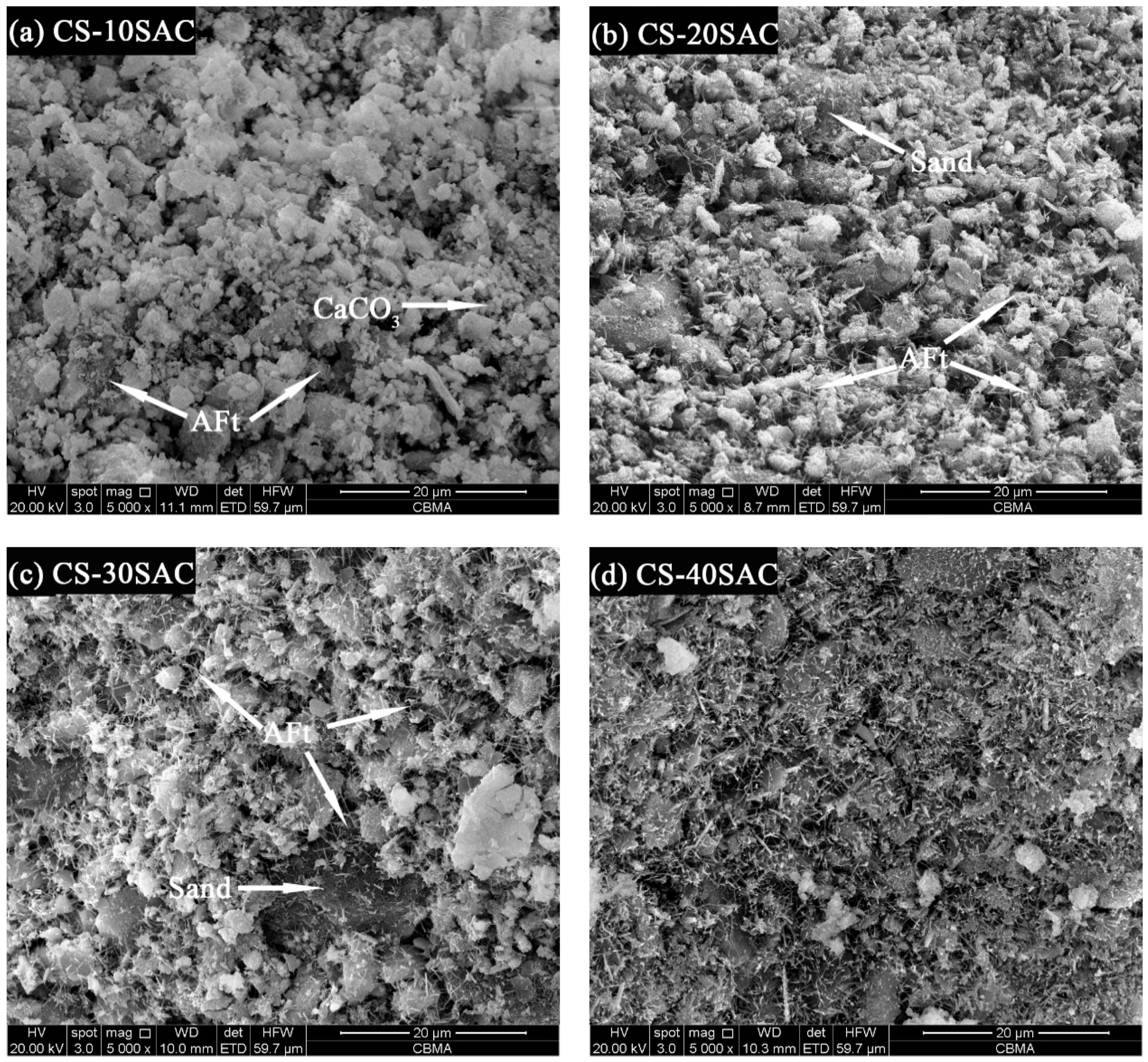Materials 12 01012 g011 Materials 12 01012 g011
