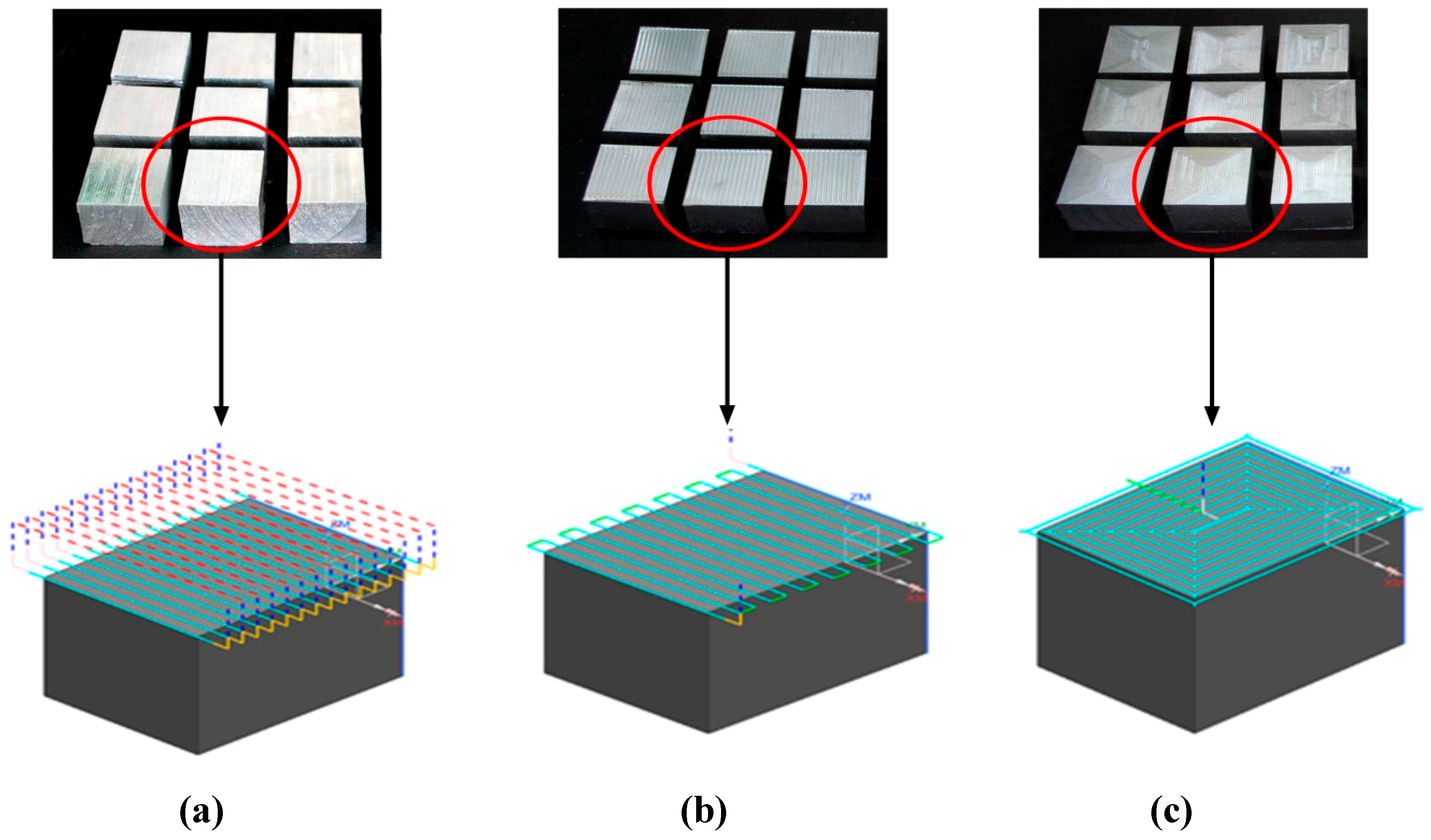 Materials 12 01013 g003