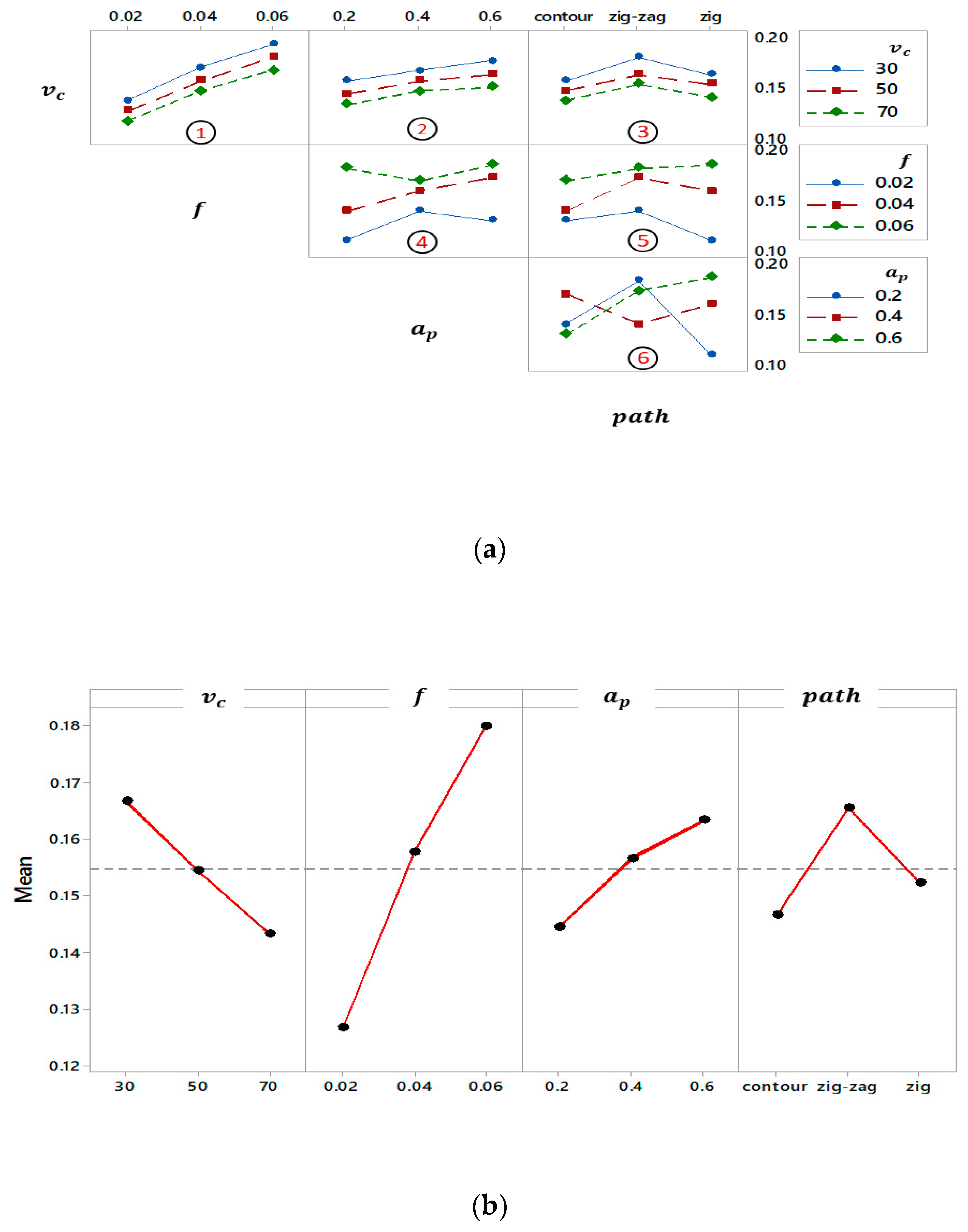 Materials 12 01013 g005