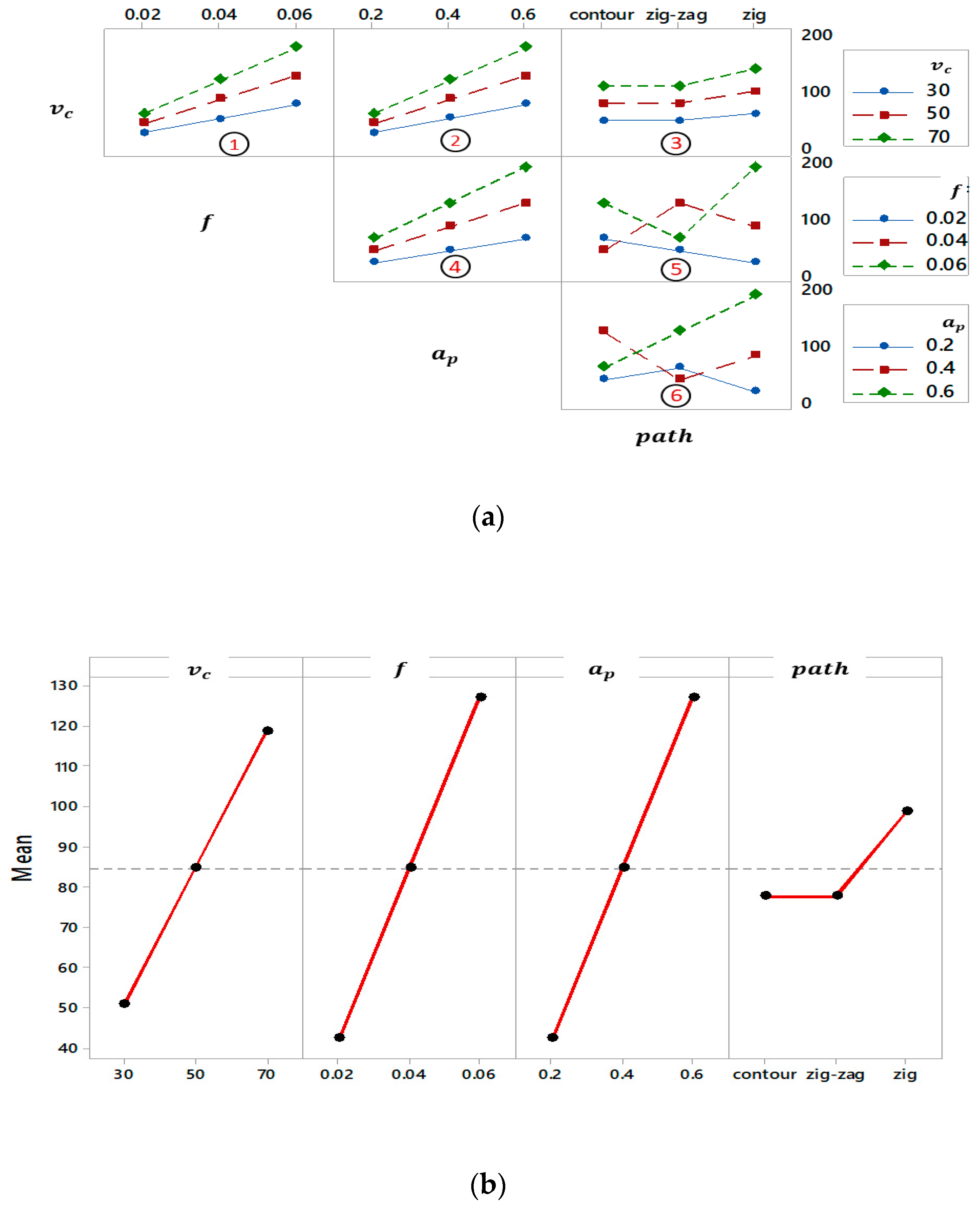 Materials 12 01013 g006