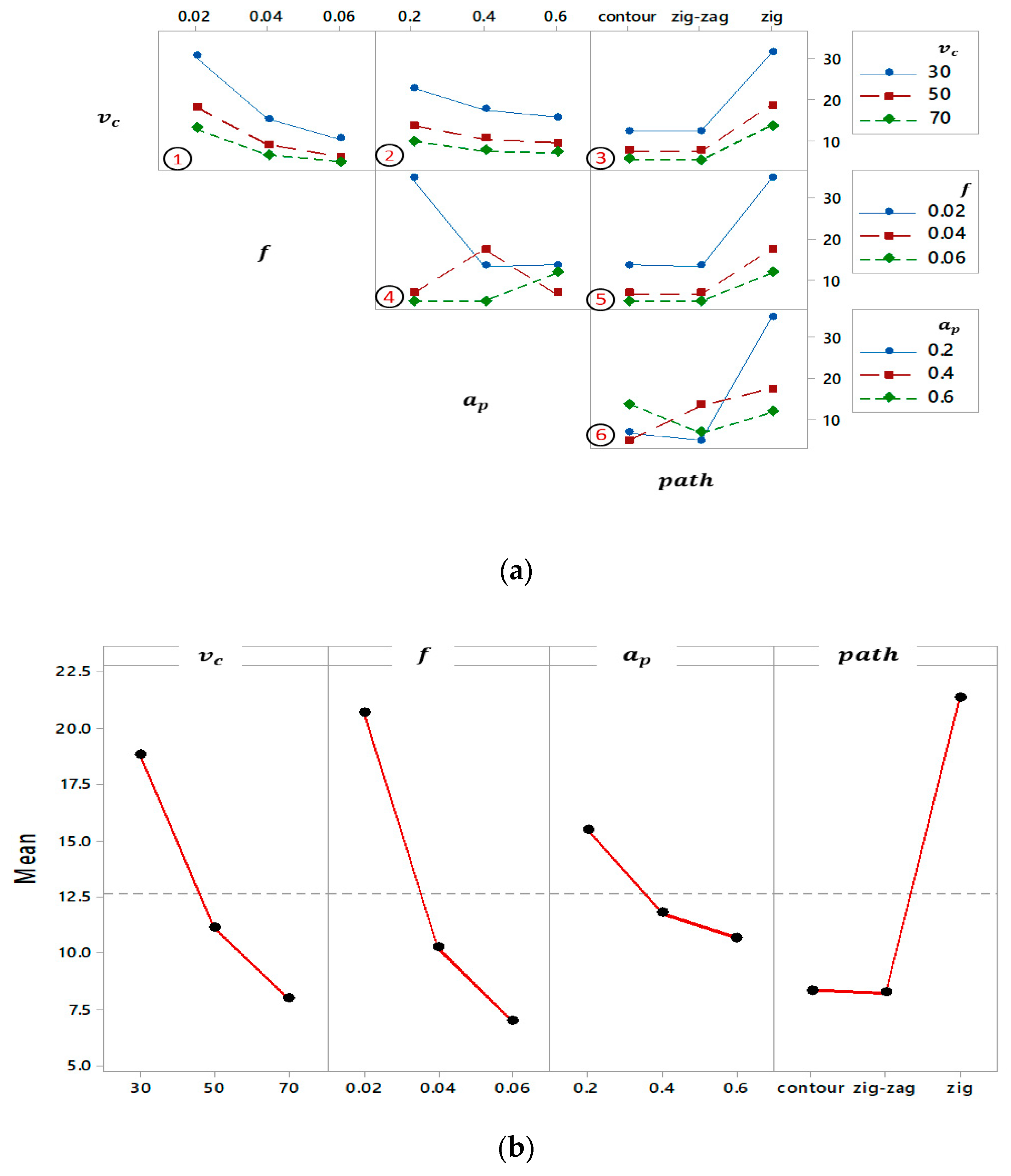 Materials 12 01013 g007