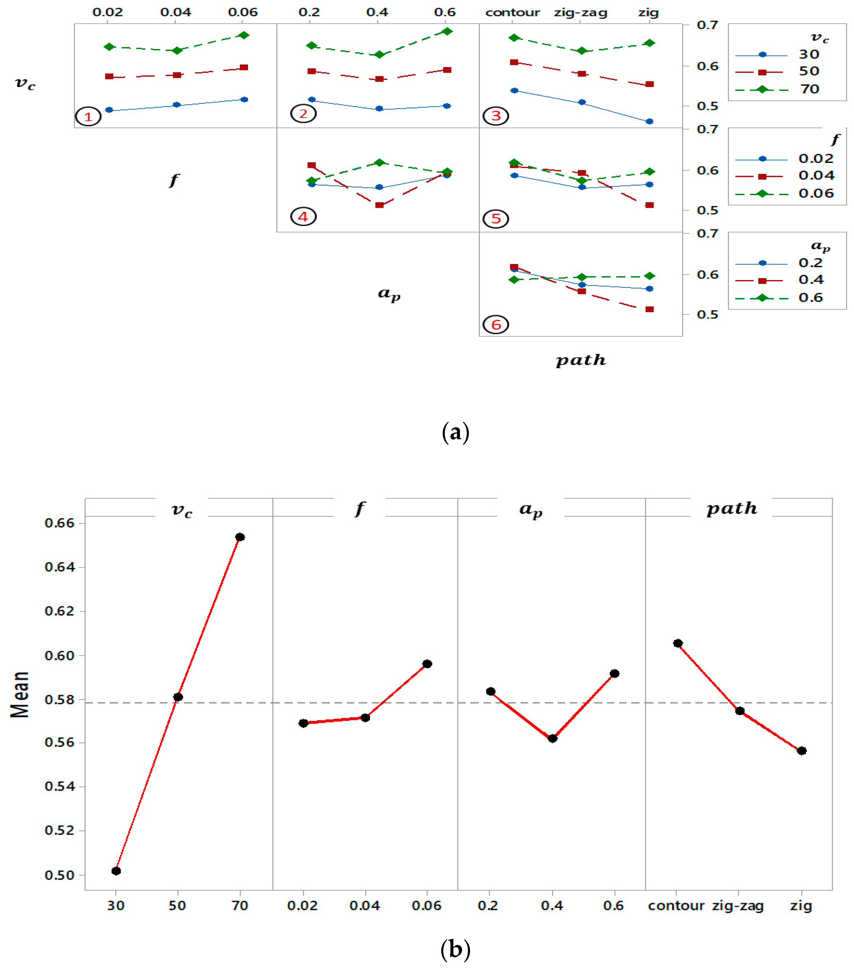 Materials 12 01013 g008