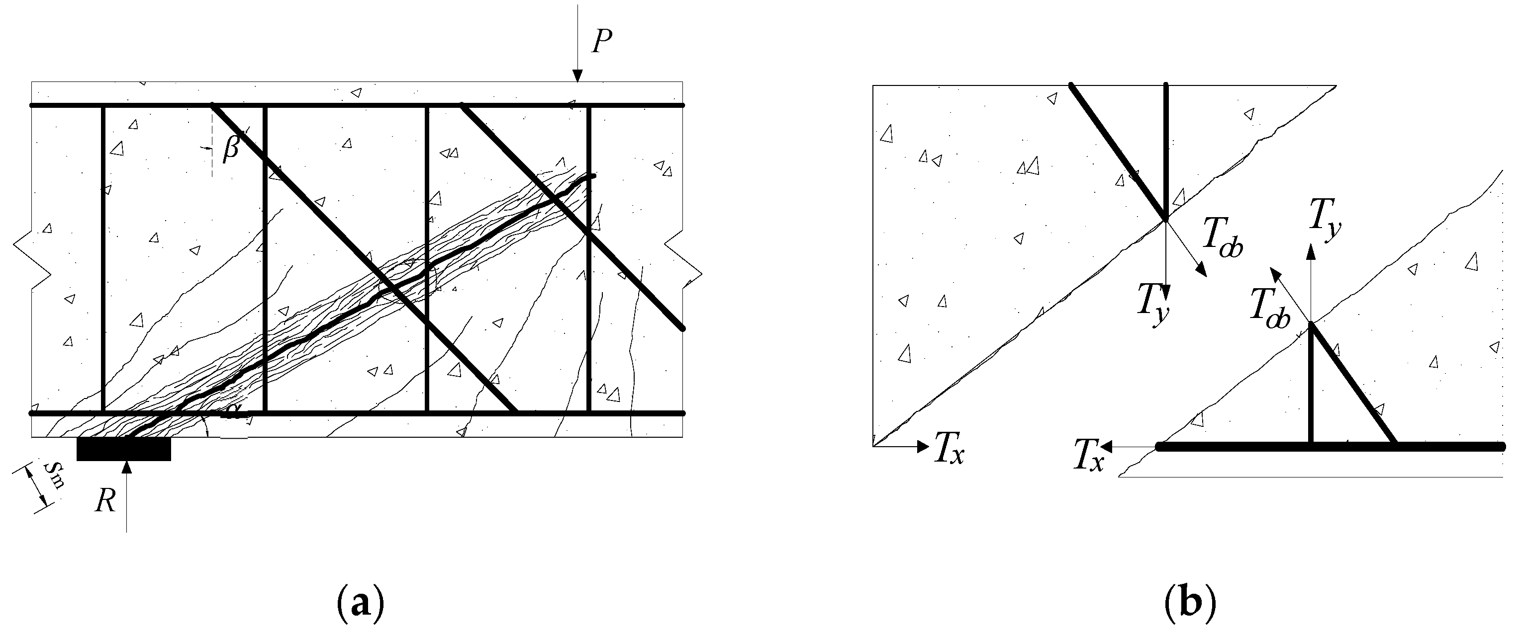 Materials 12 01014 g001