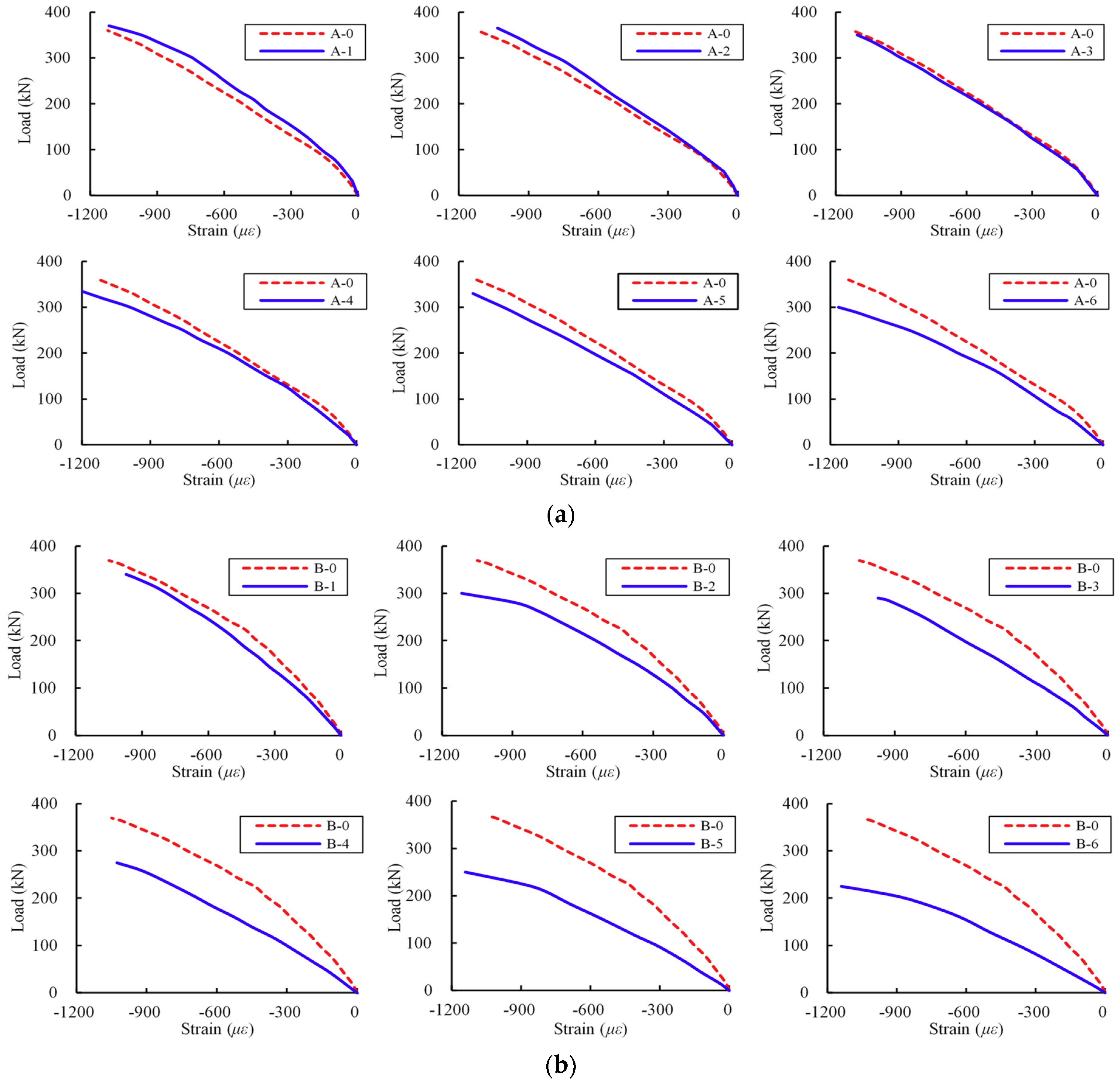 Materials 12 01014 g009