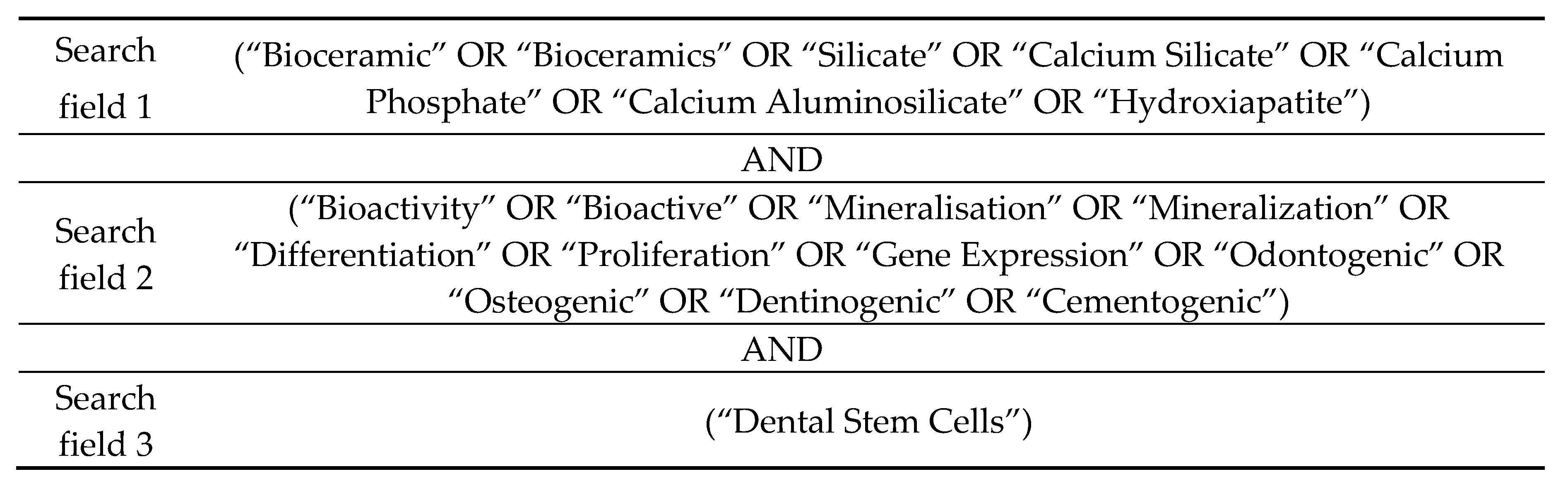 Materials 12 01015 g001 Materials 12 01015 g001