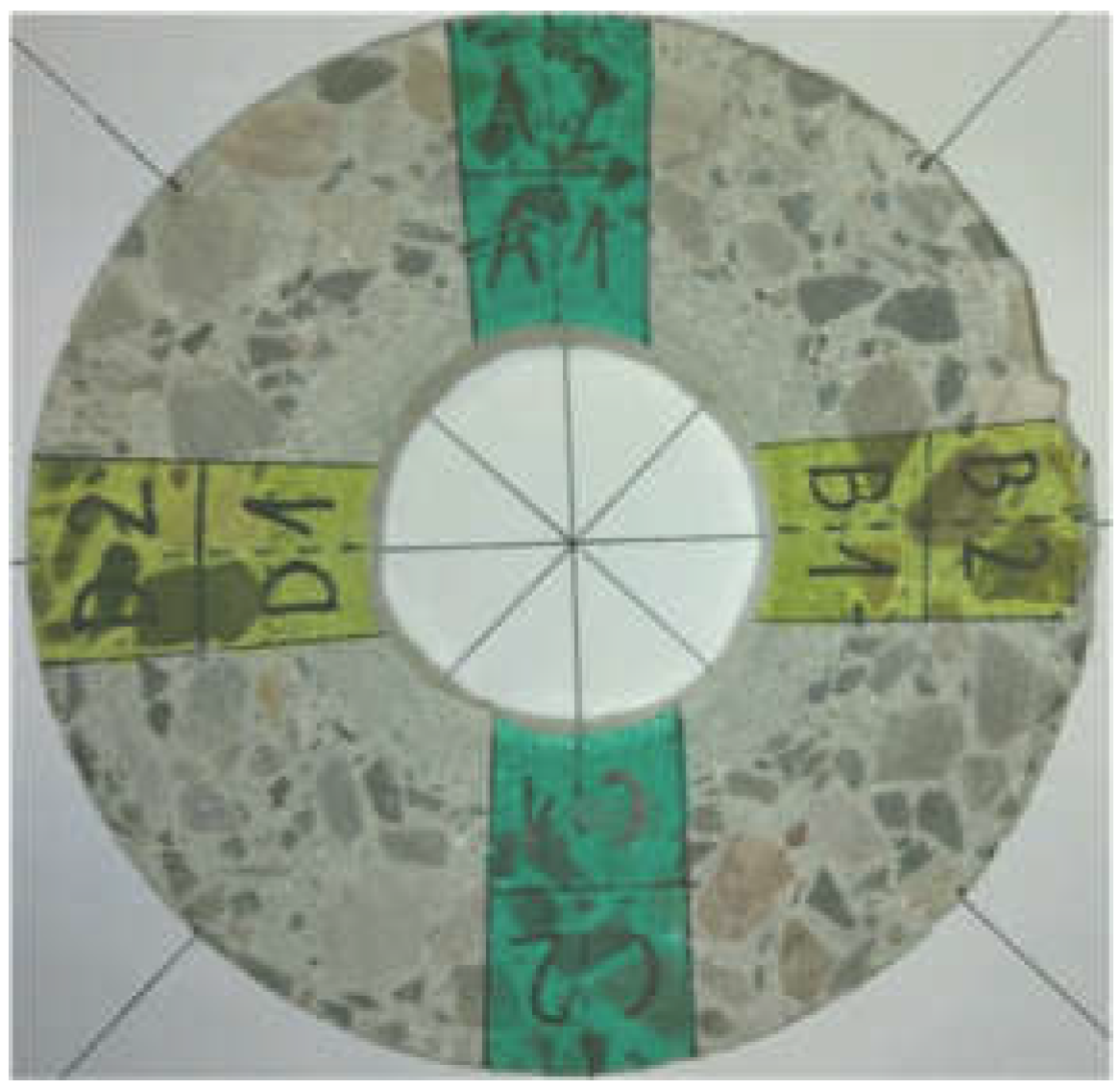 Materials 12 01016 g003 550