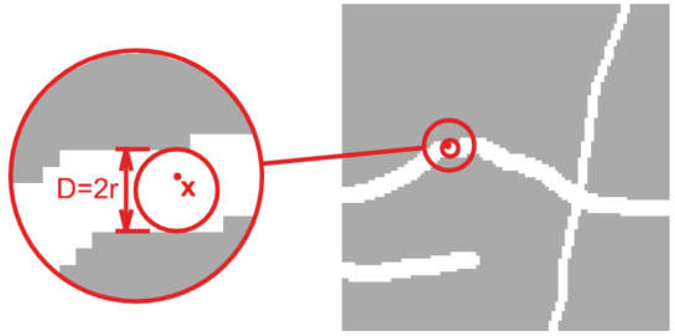 Materials 12 01016 g014 550