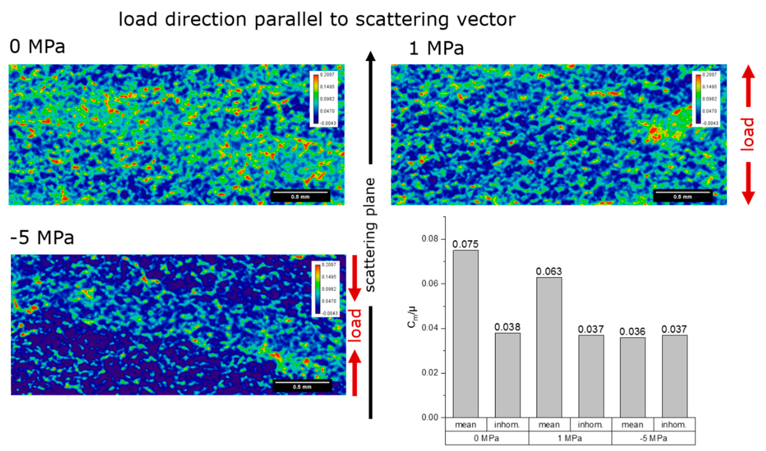 Materials 12 01017 g008 550