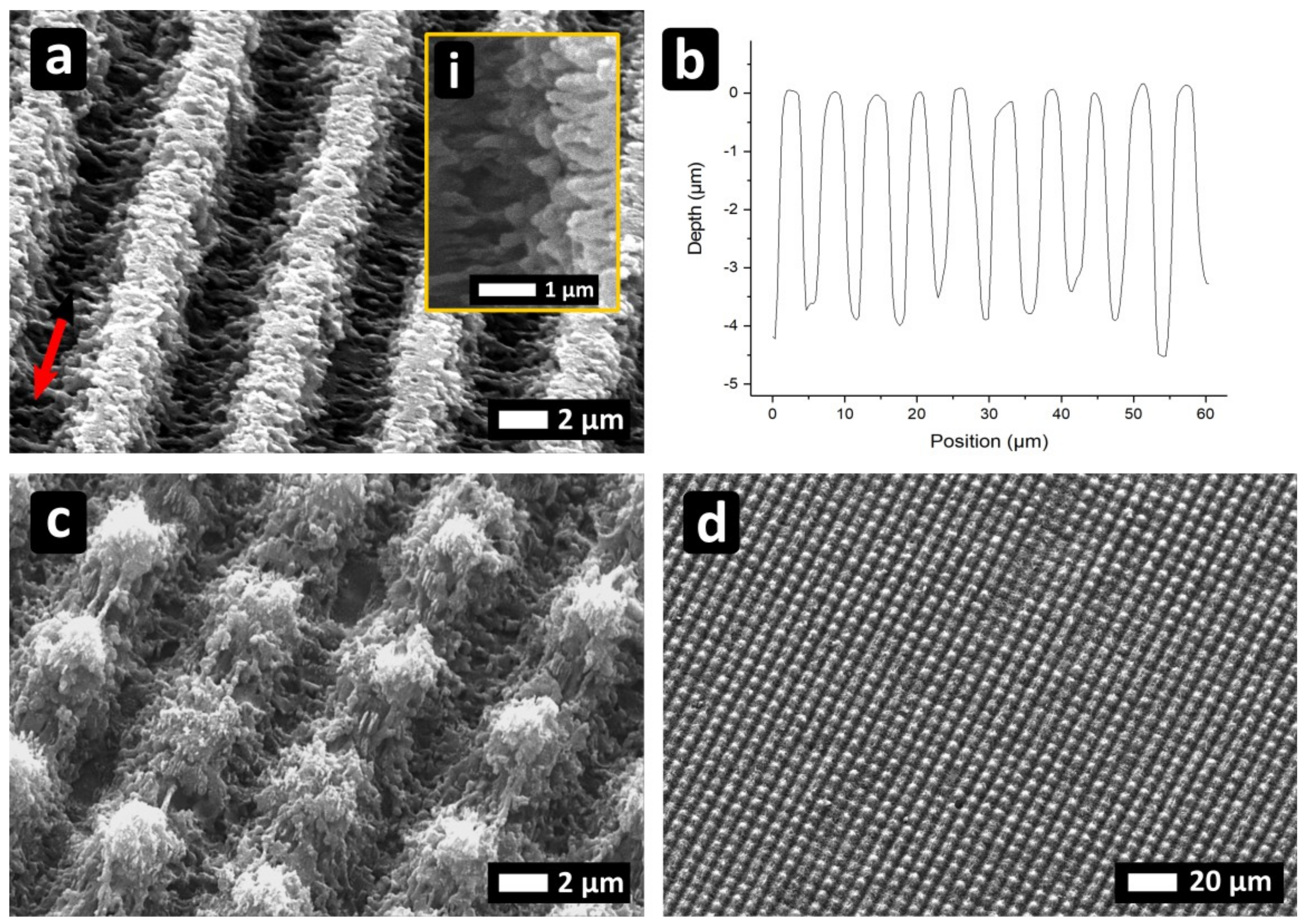 Materials 12 01018 g004