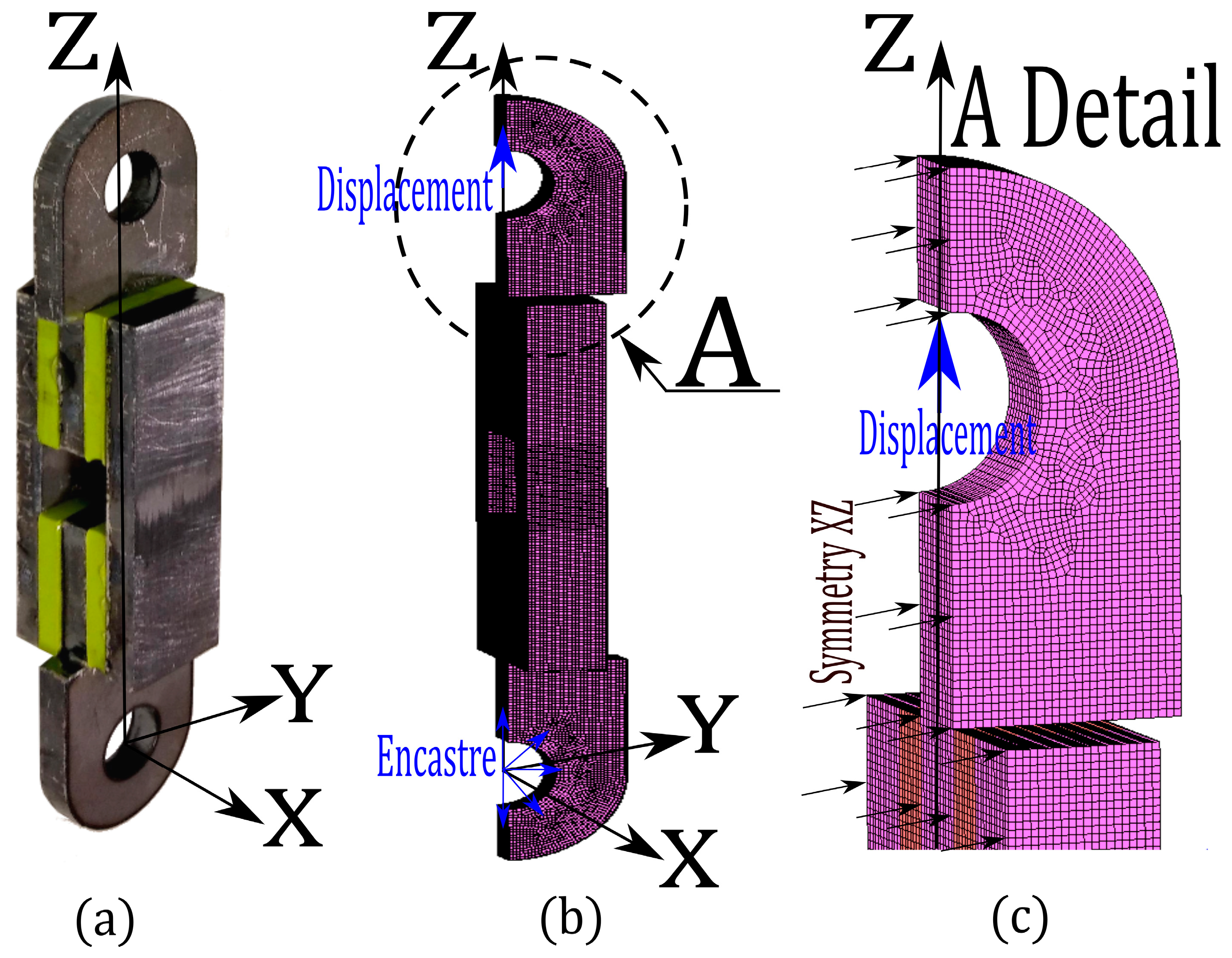 Materials 12 01019 g001 Materials 12 01019 g001
