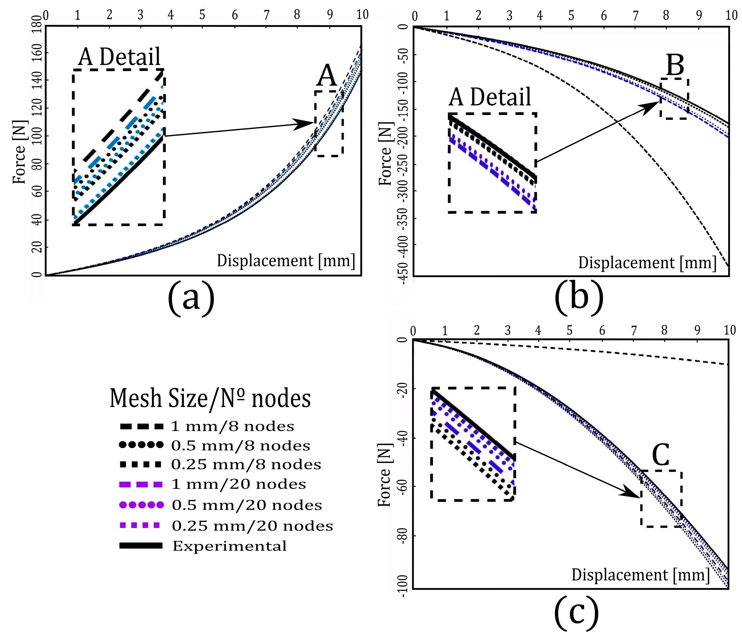 Materials 12 01019 g002 Materials 12 01019 g002